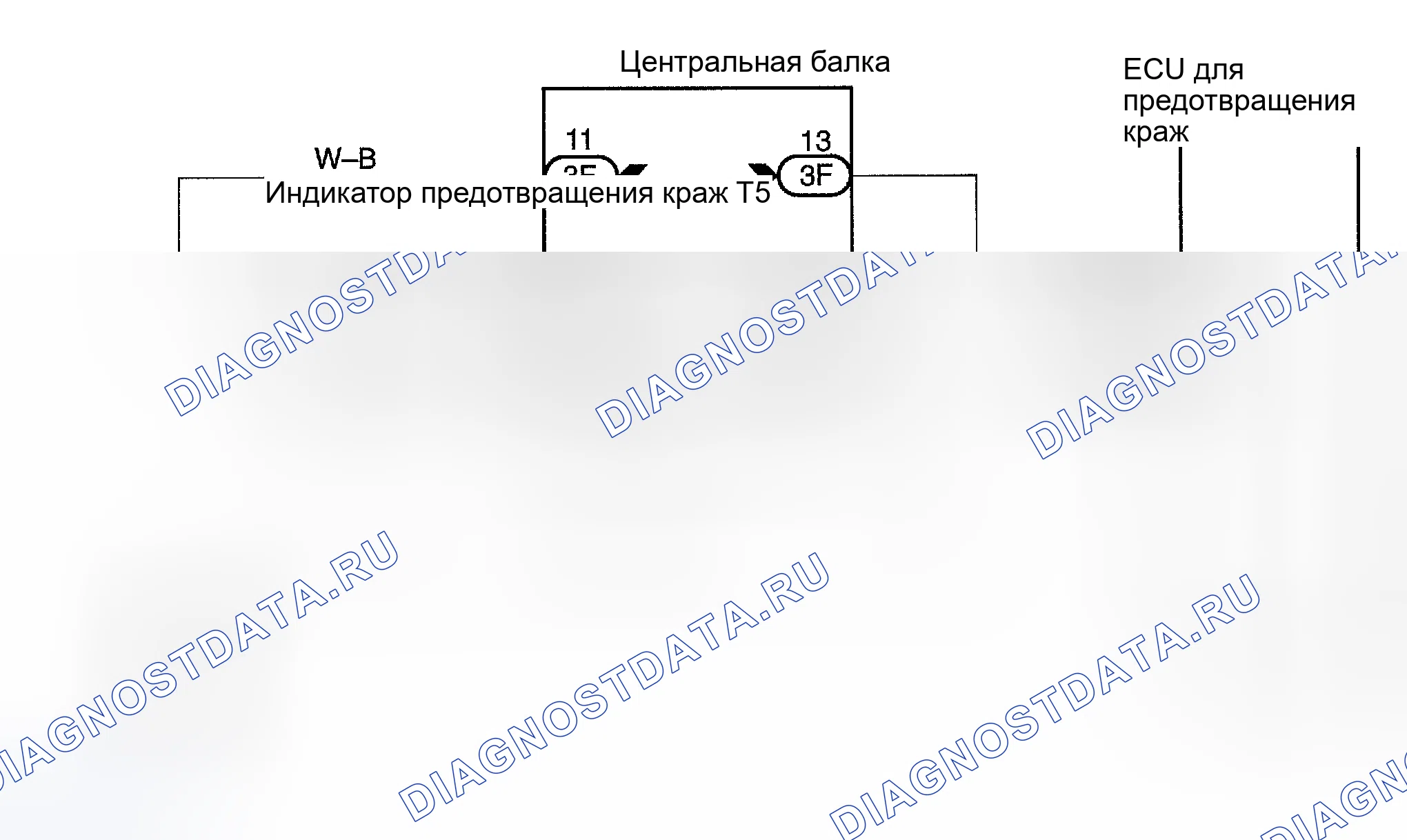 Рис. 123: электросхема. Toyota Highlander I