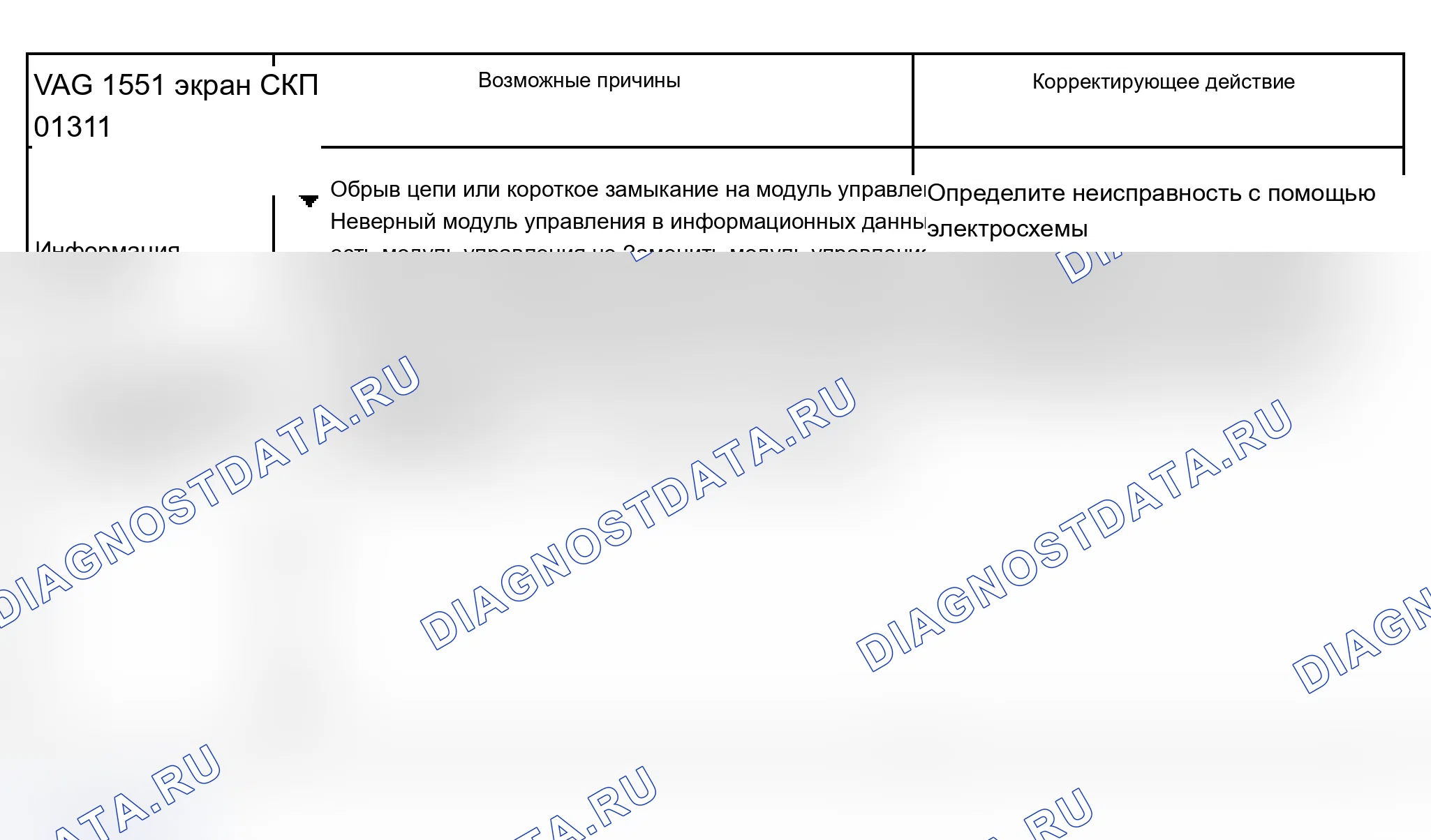 Рис. 158: Диагностическая таблица кодов неисправностей - приборная панель с расширением интервала технического обслуживания (01311). Audi A6 C5
