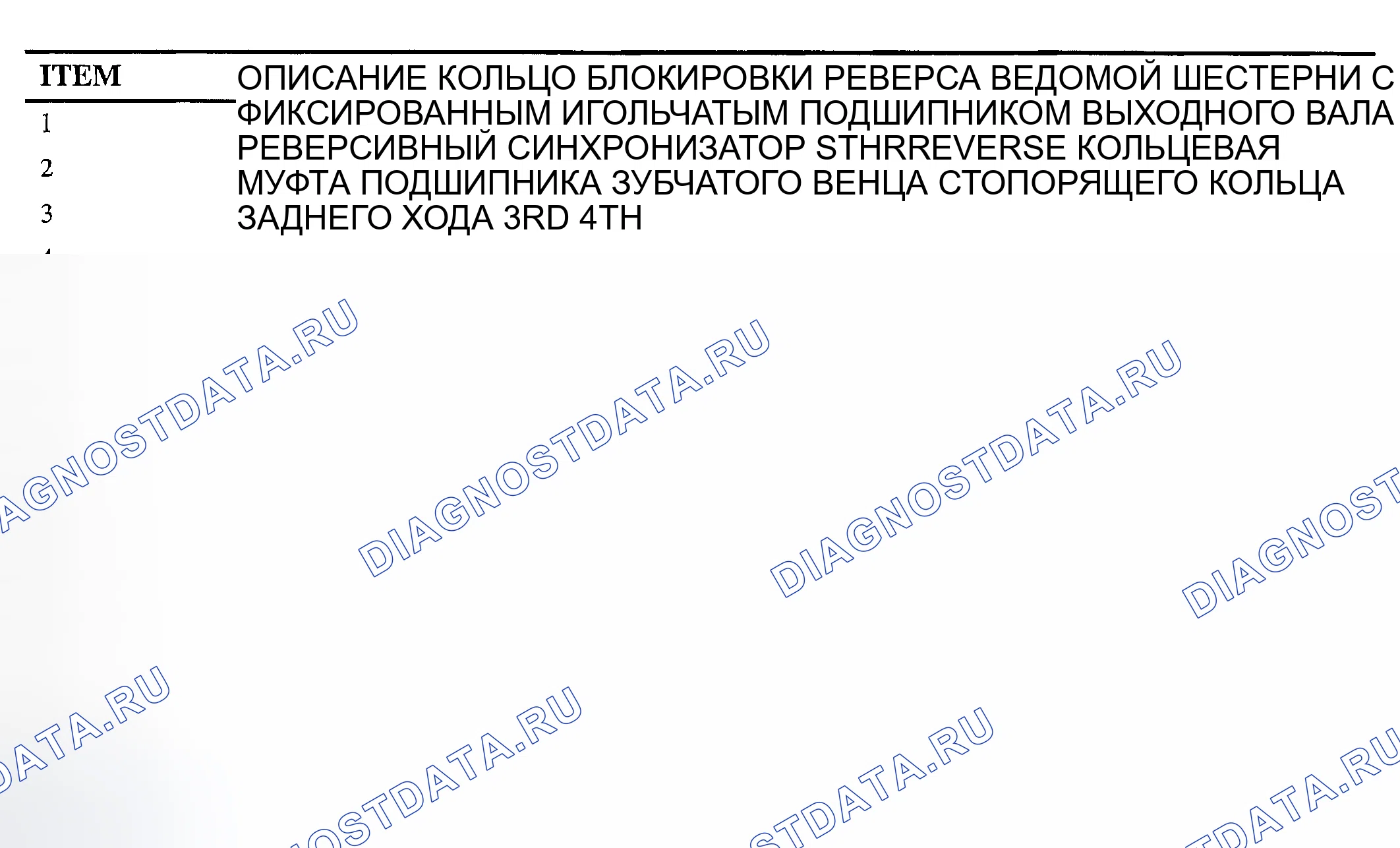 Рис. 22. Kia Rio I