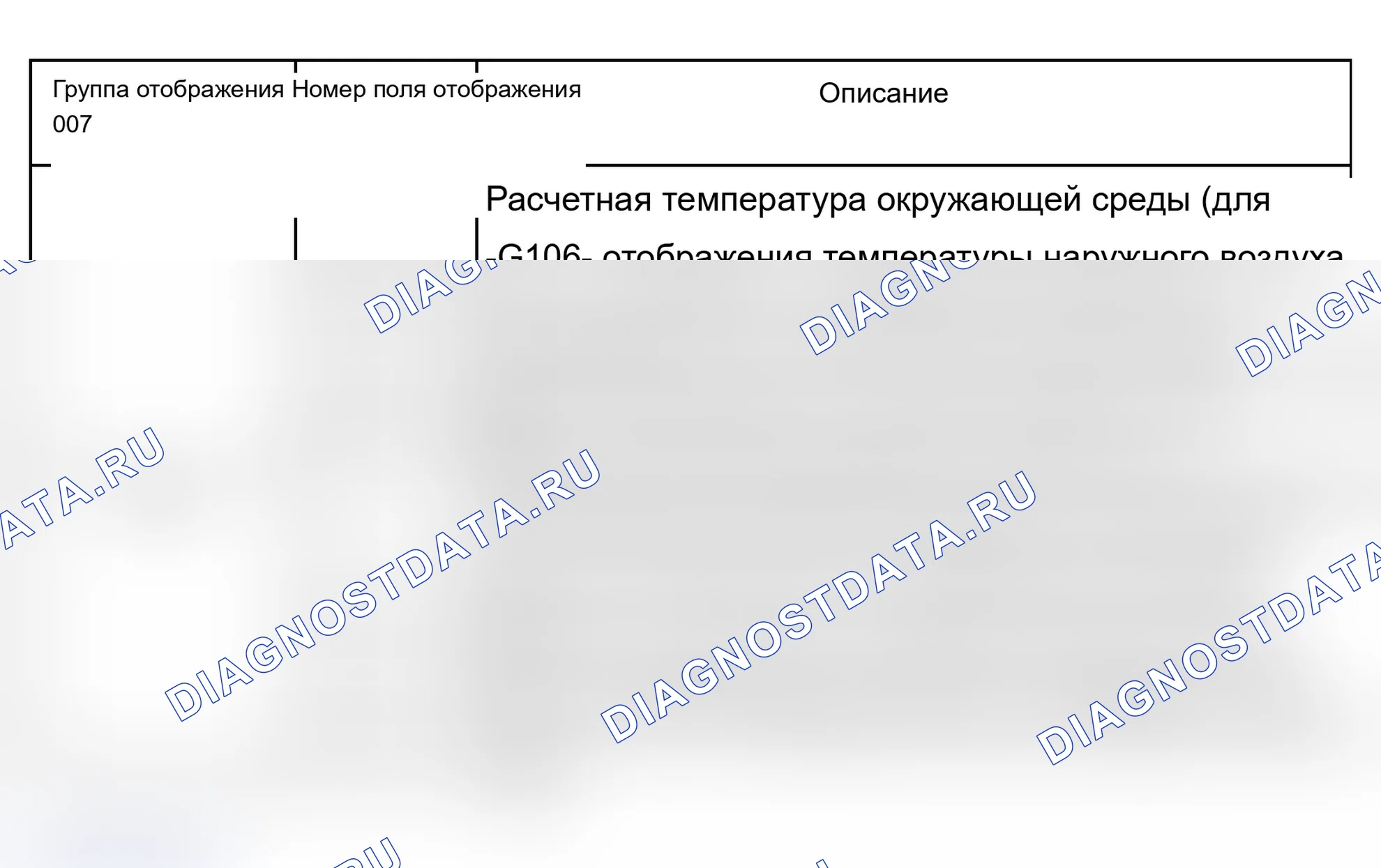 Рис. 133. Audi S6 C5