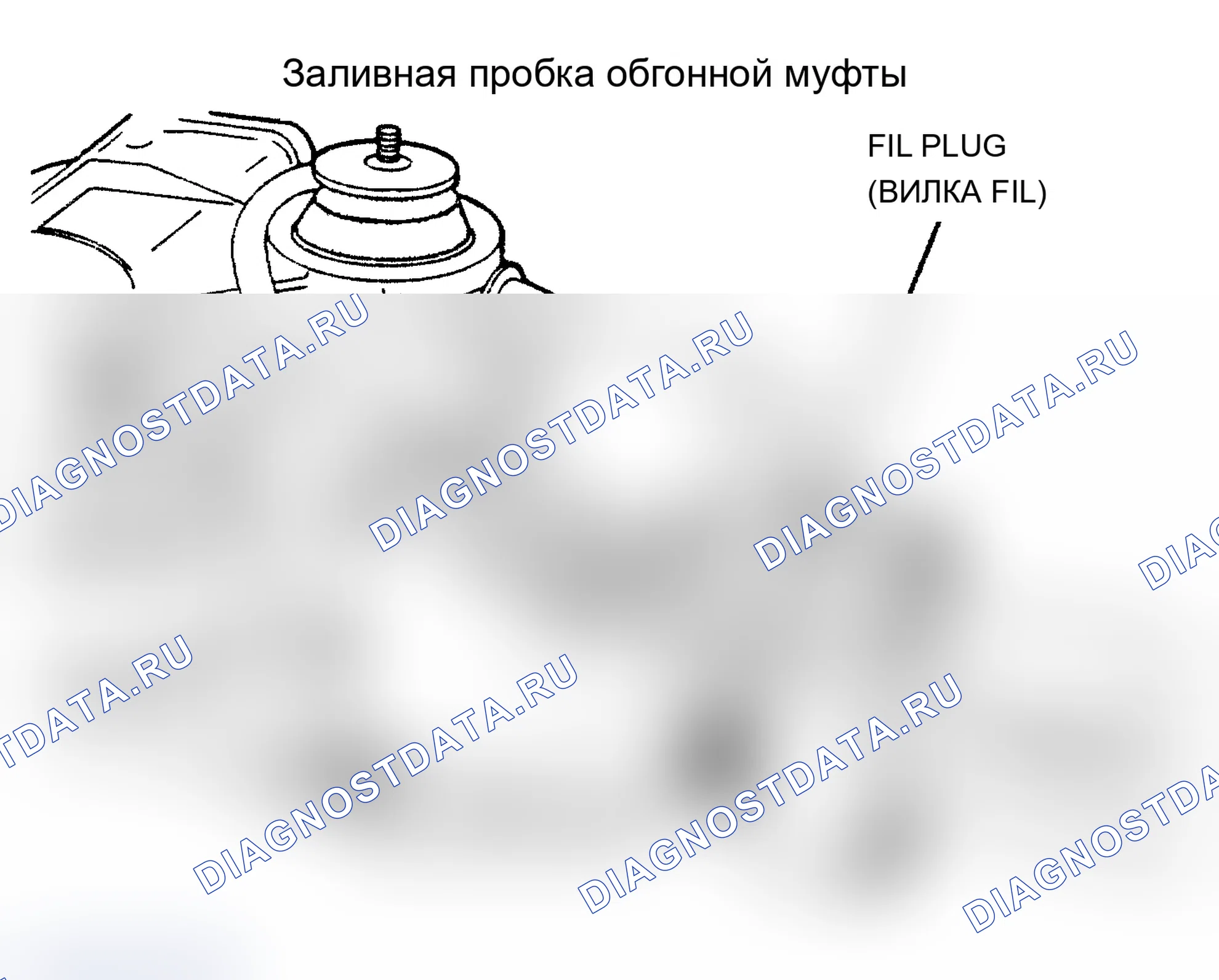 Рис. 10. Dodge Grand Caravan II
