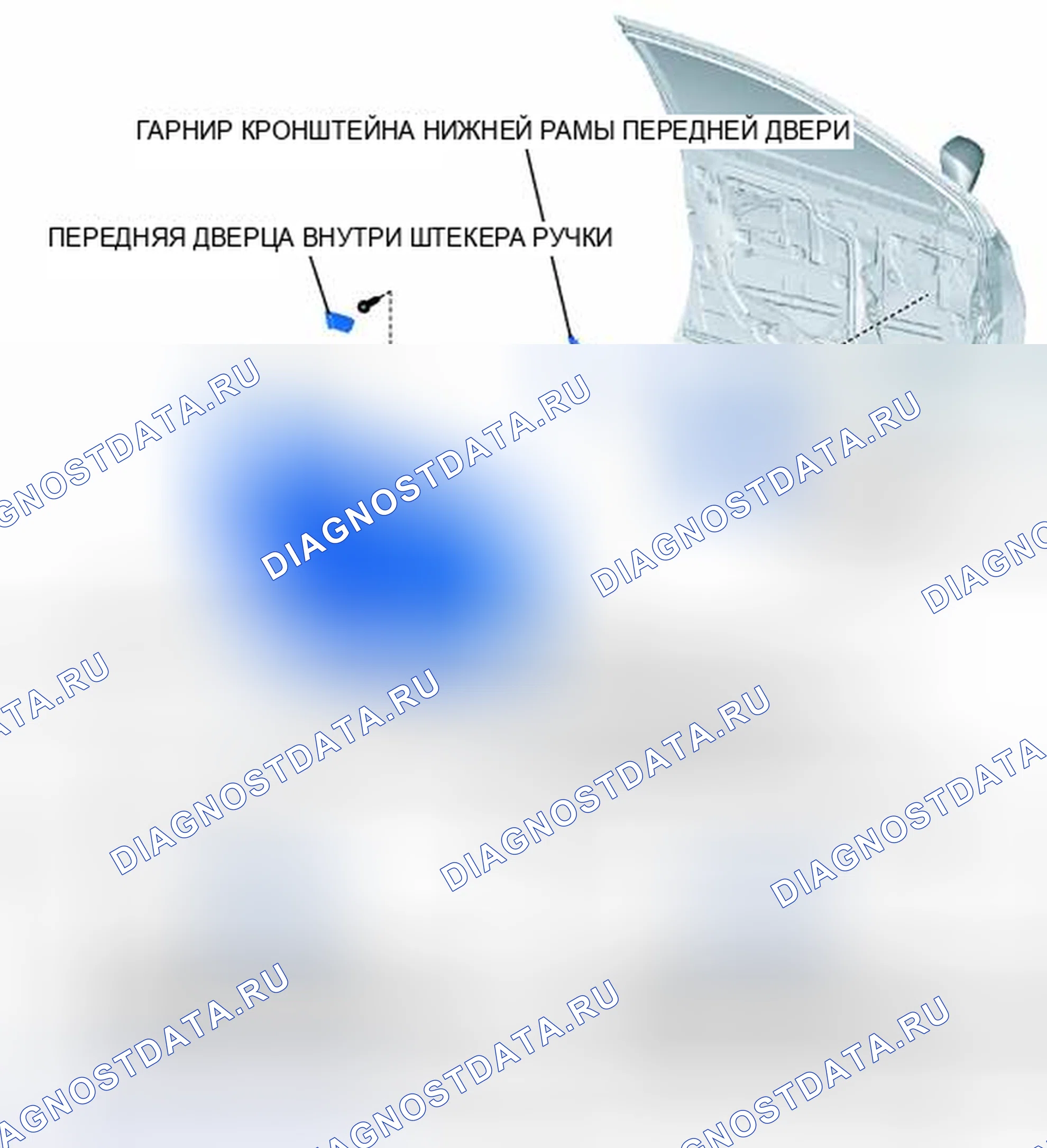 Рис. 291: ИЛЛЮСТРАЦИЯ. Toyota Avalon XX40