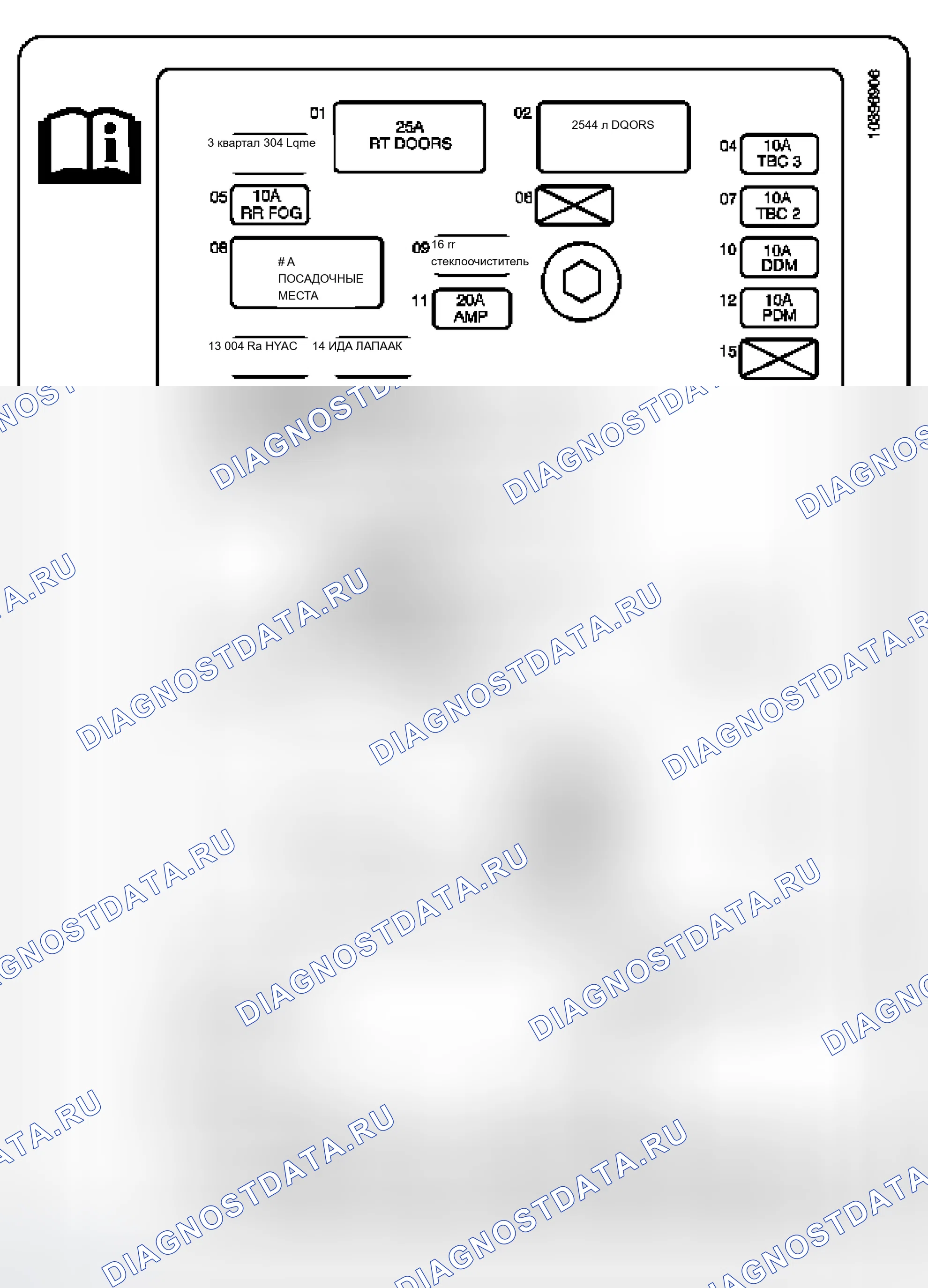 Рис. 3. Chevrolet TrailBlazer I рестайлинг