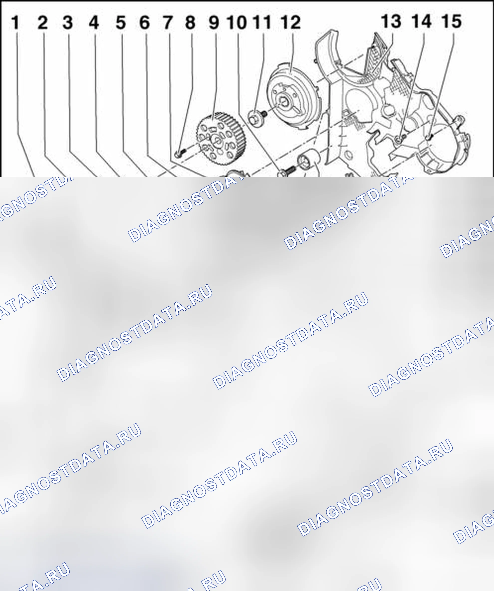 Рис. 79: ОБЗОР ЗУБЧАТОГО РЕМНЯ. Volkswagen Golf Mk7