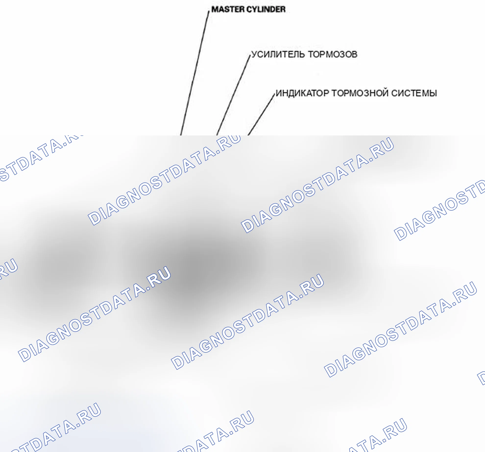 Рис. 2: Индекс расположения компонентов. Honda Accord VIII