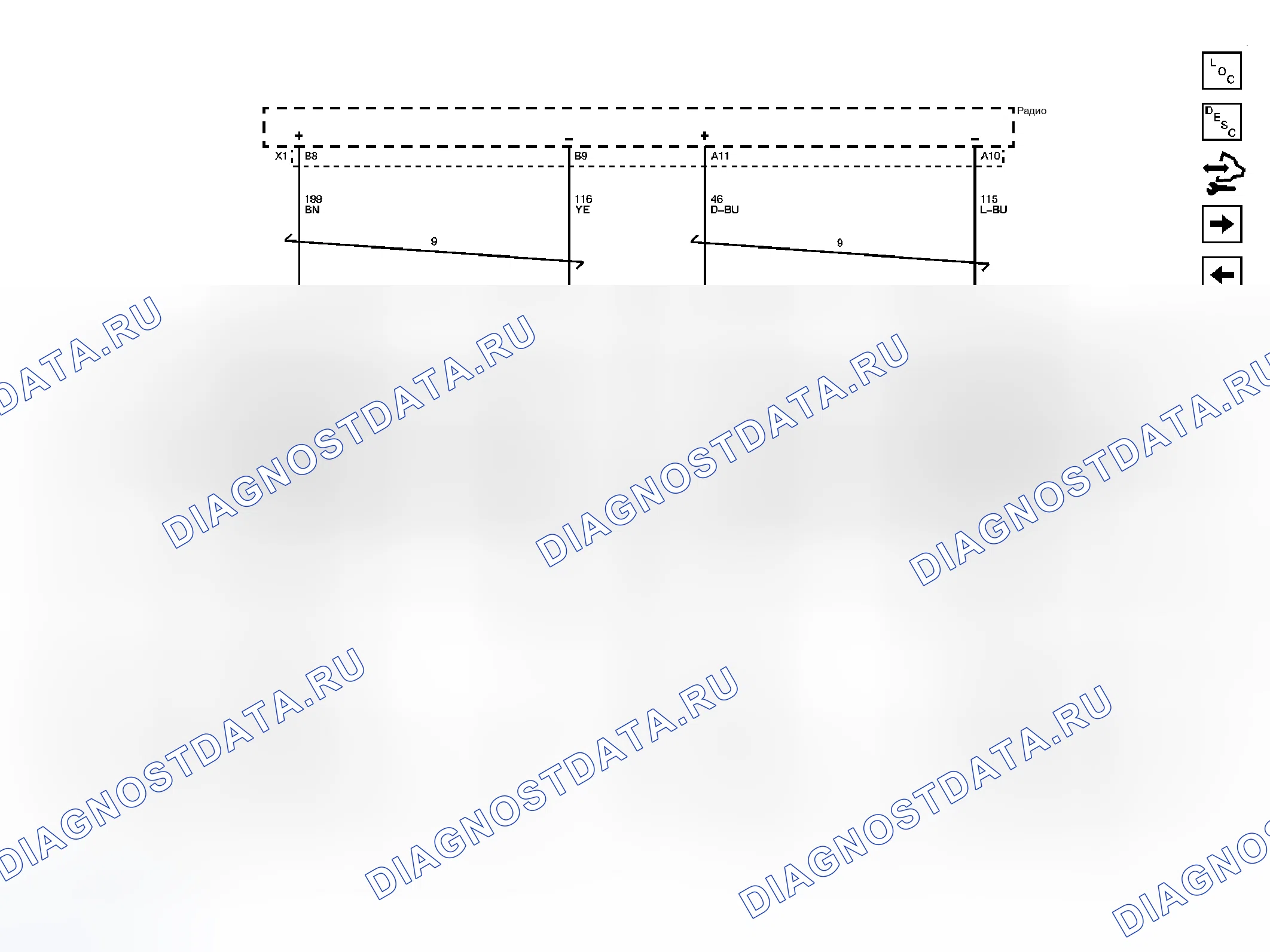 Рис. 4. Chevrolet Uplander I final