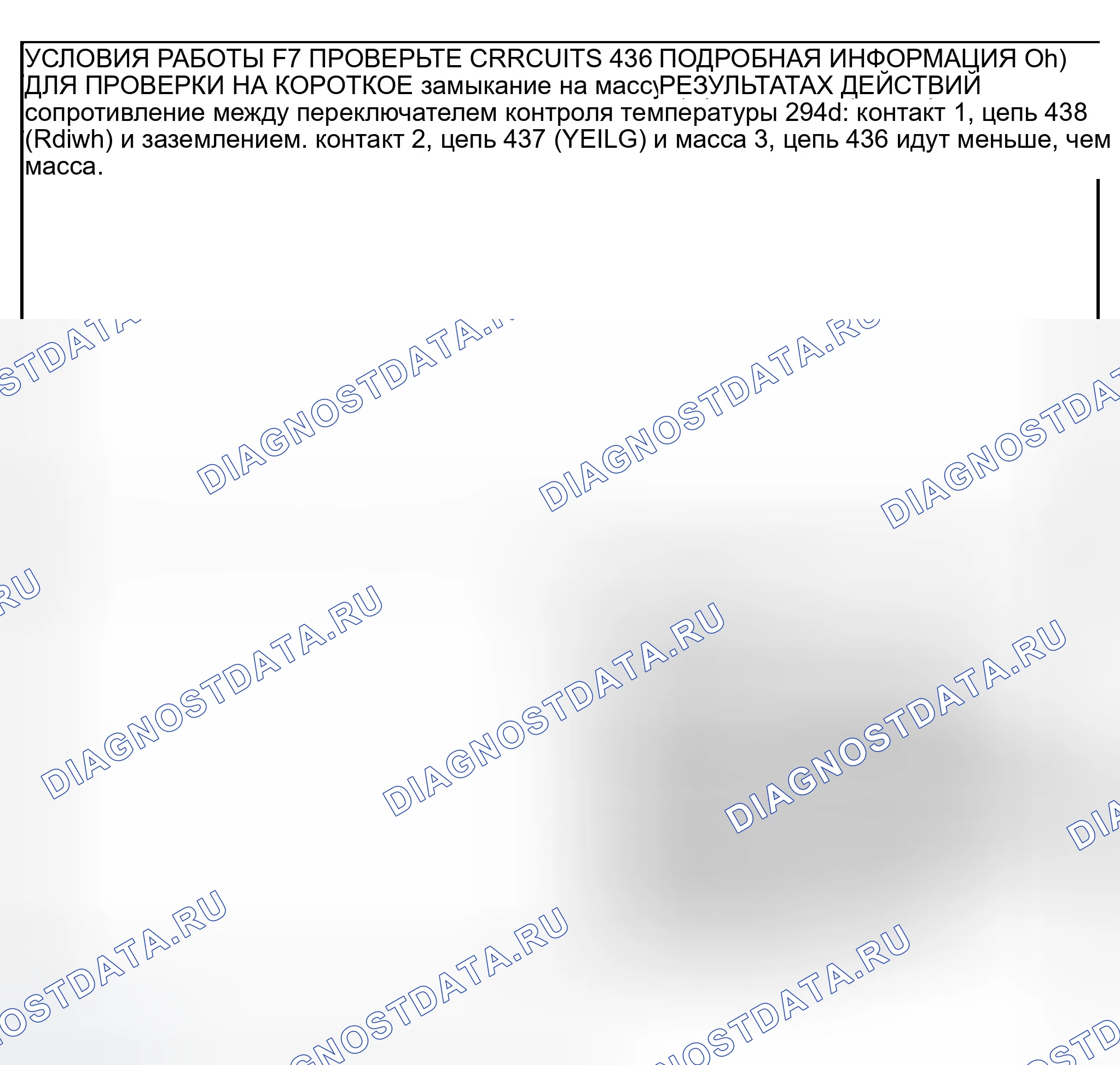 Рис. 118. Ford Explorer Sport Trac I
