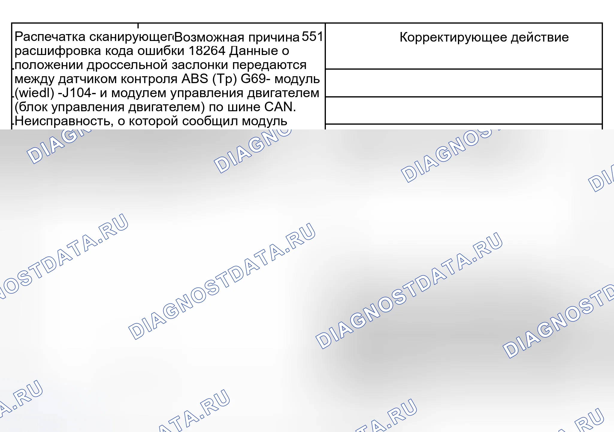 Рис. 268. Audi S8 D2 рестайлинг 2