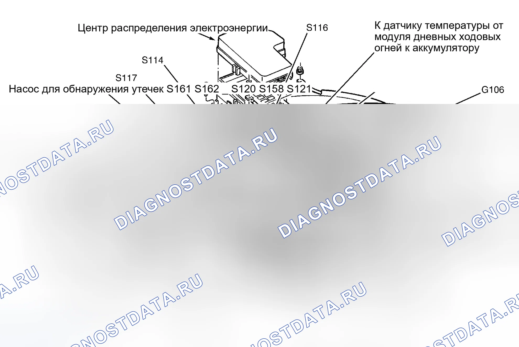 Рис. 48: Расположение центра распределения электроэнергии (в моторном отсеке). Dodge Durango I