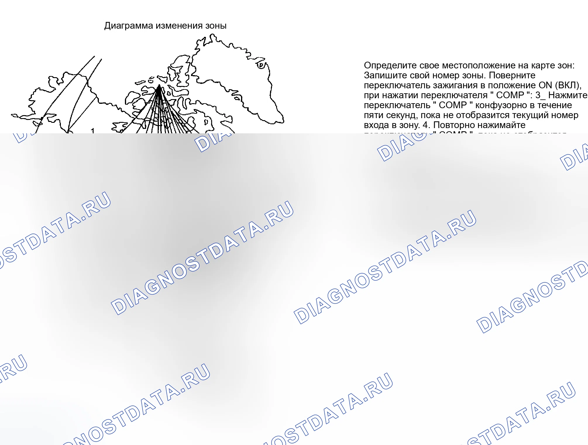 Рис. 91: Процедура калибровки компаса. Infiniti G35 III