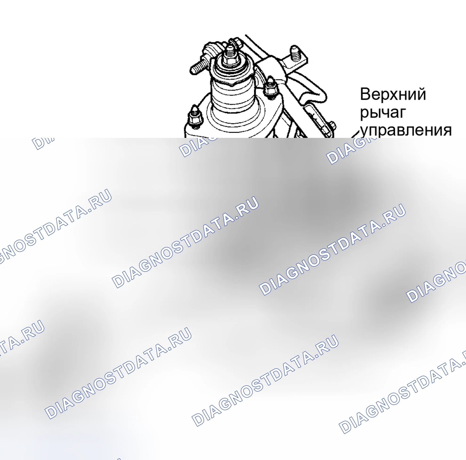 Рис. 2. Honda Odyssey II