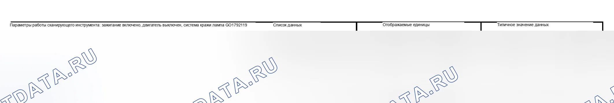 Рис. 6. Hyundai Veracruz I