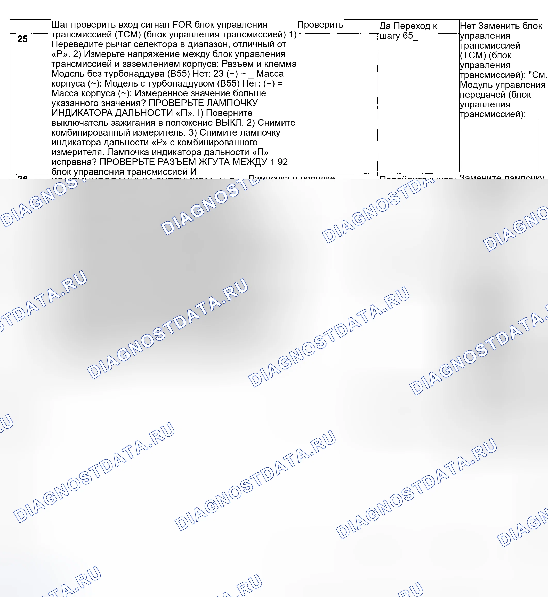 Рис. 682. Subaru Impreza WRX GD/GG рестайлинг
