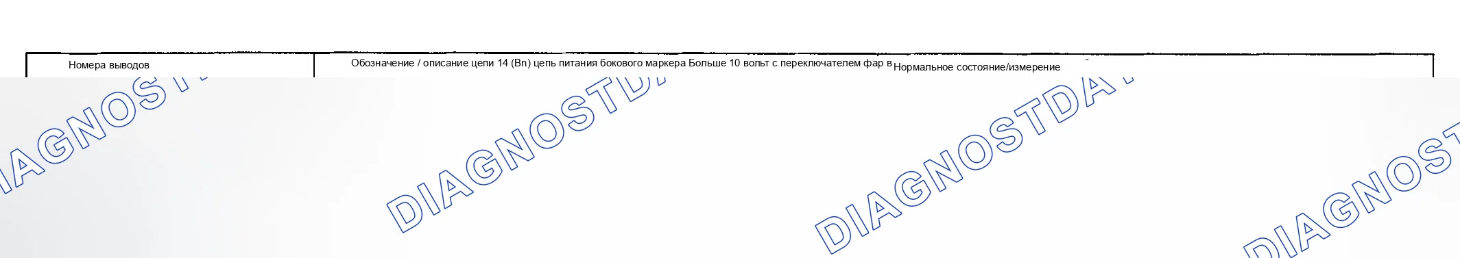 Рис. 55. Ford Explorer III