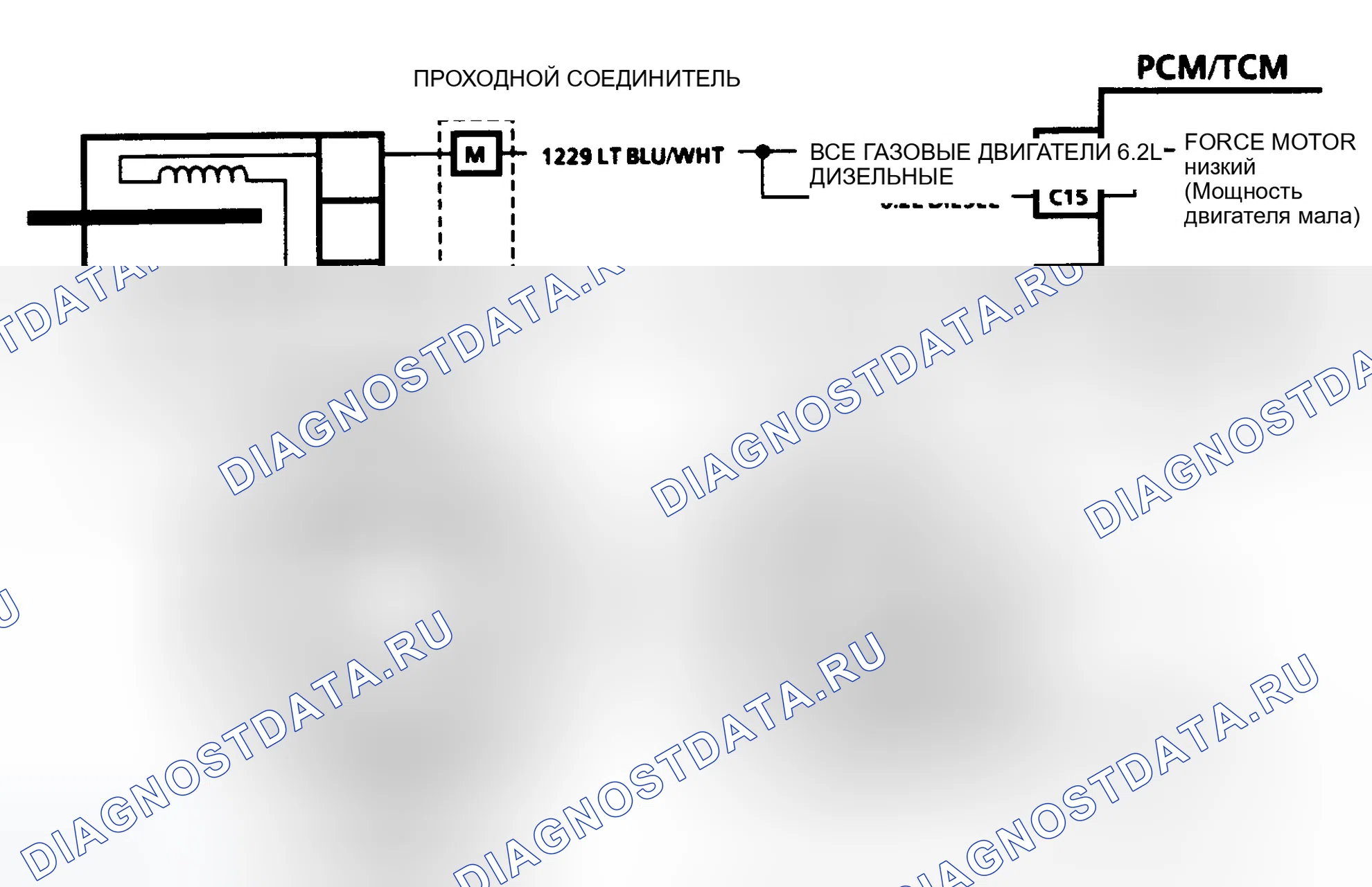 Рис. 481: СИЛОВАЯ СХЕМА ДВИГАТЕЛЯ. GMC Cab & Chassis C3500 