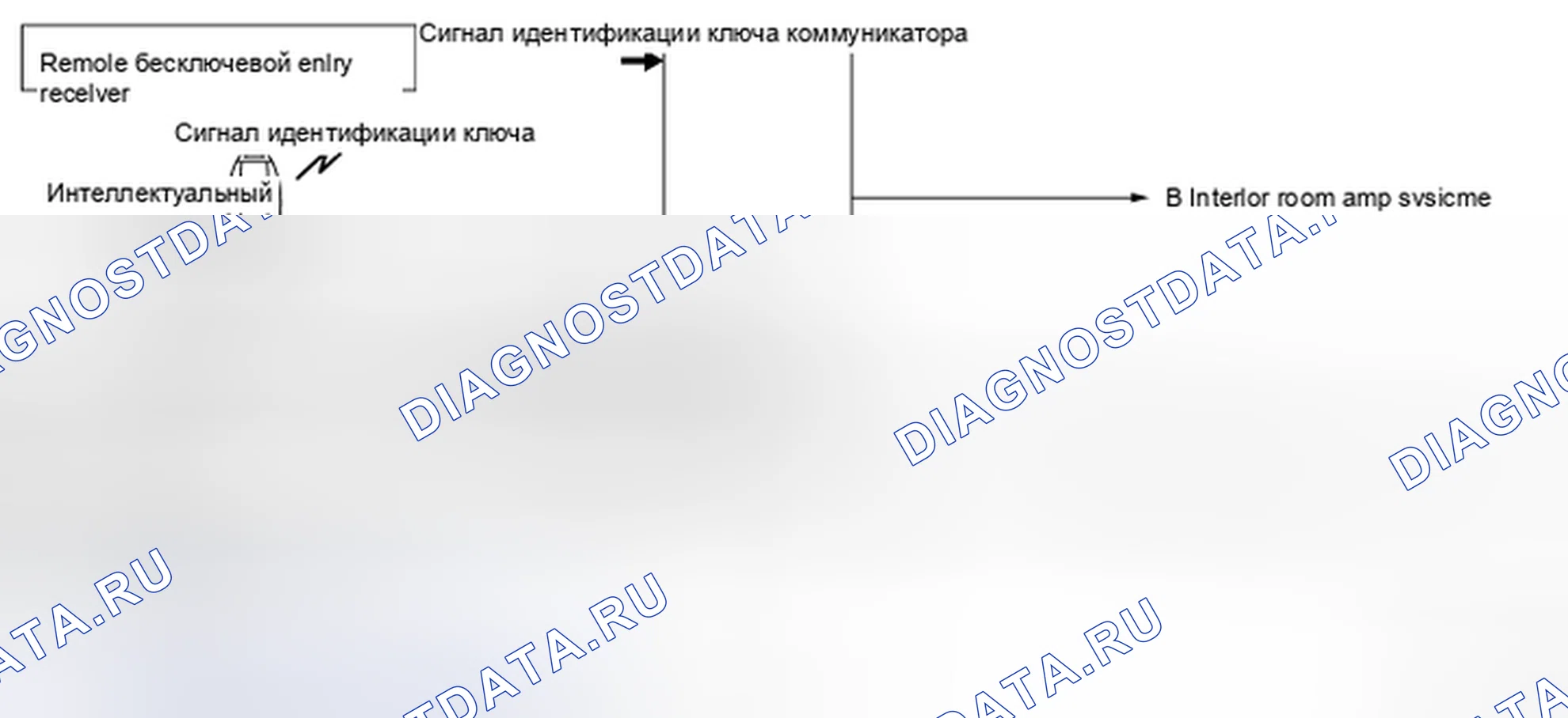 Рис. 167: ФУНКЦИЯ WELCOME фонарь: Схема системы. Infiniti Q70 I рестайлинг