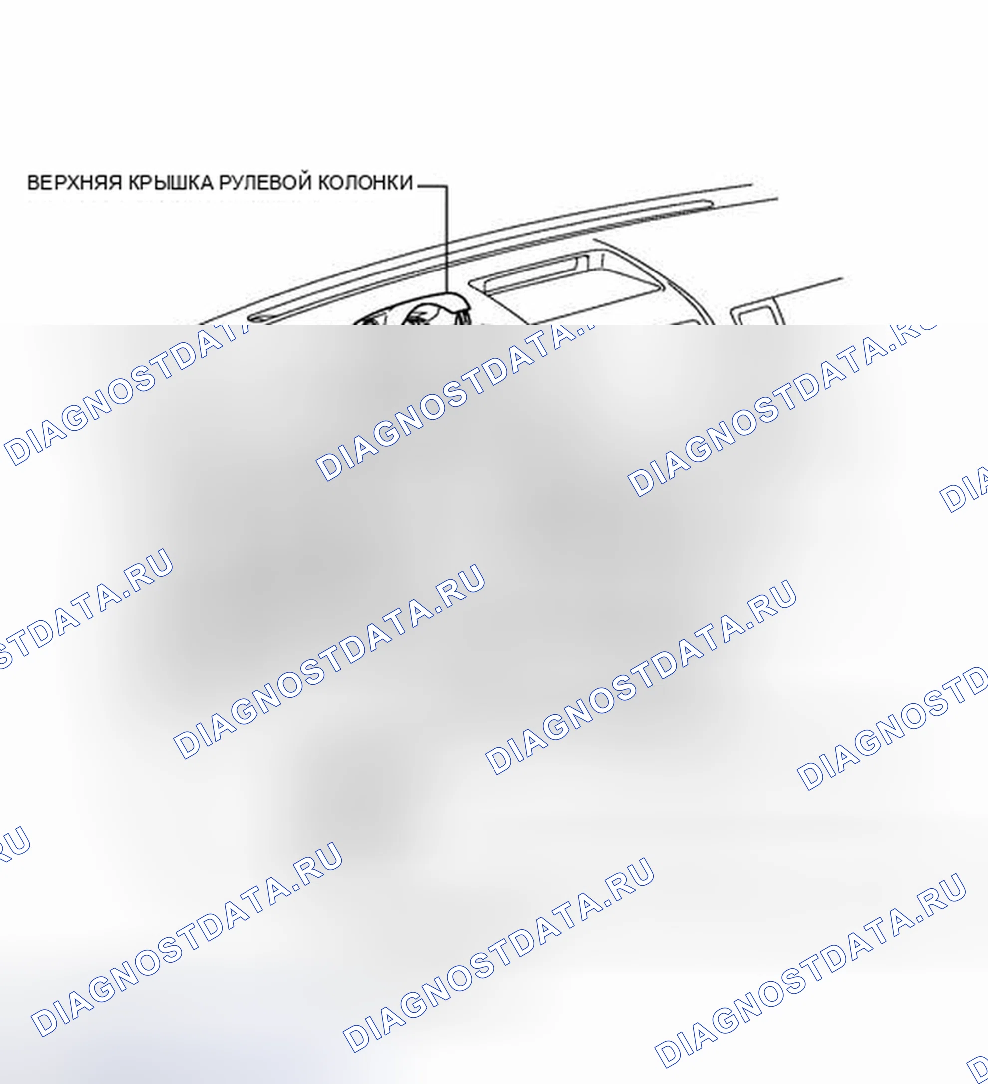 Рис. 33: ИЛЛЮСТРАЦИЯ. Toyota Tundra II