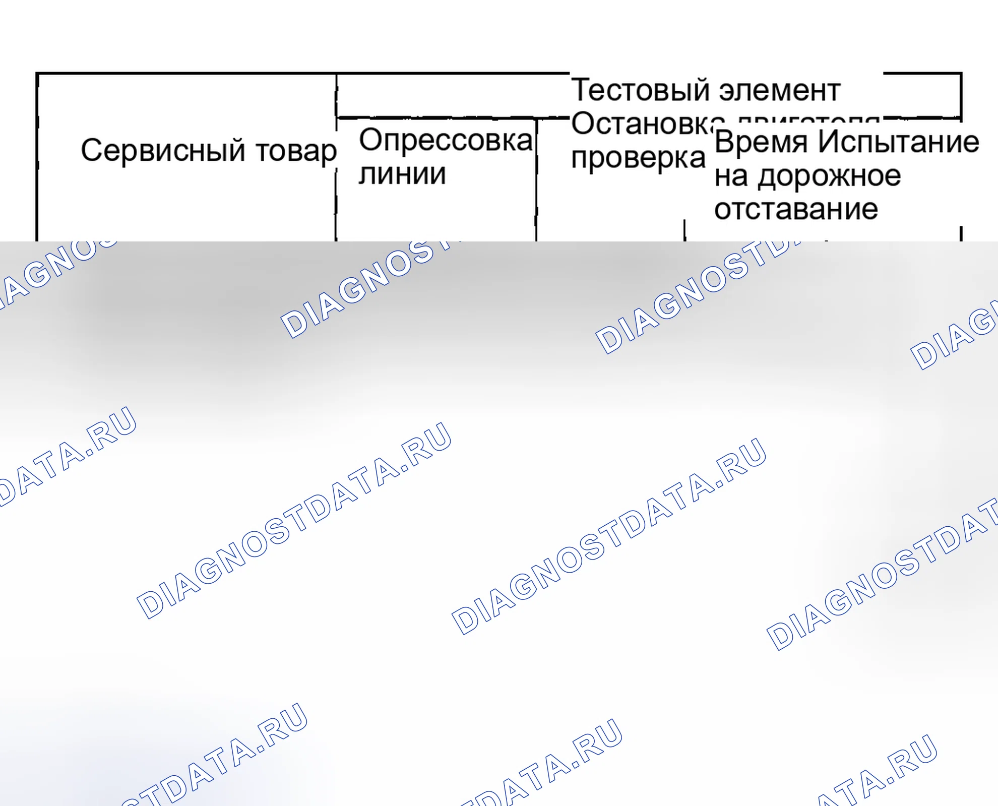 Рис. 309: АВТОМАТИЧЕСКОЕ УДАЛЕНИЕ / УСТАНОВКА трансмиссия. Honda CR-V III рестайлинг