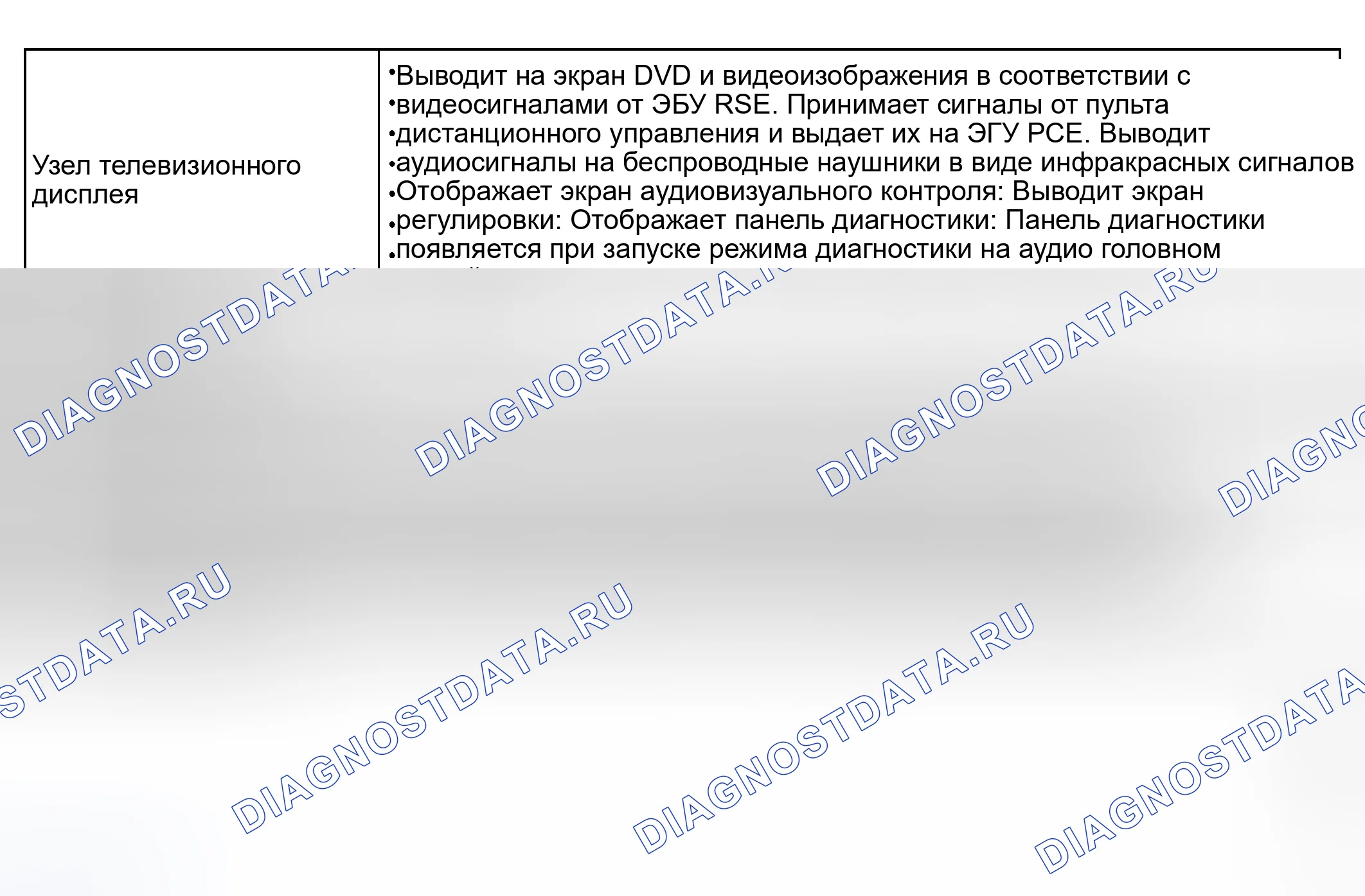 Рис. 198: ОПИСАНИЕ СИСТЕМЫ. Toyota Sequoia I рестайлинг