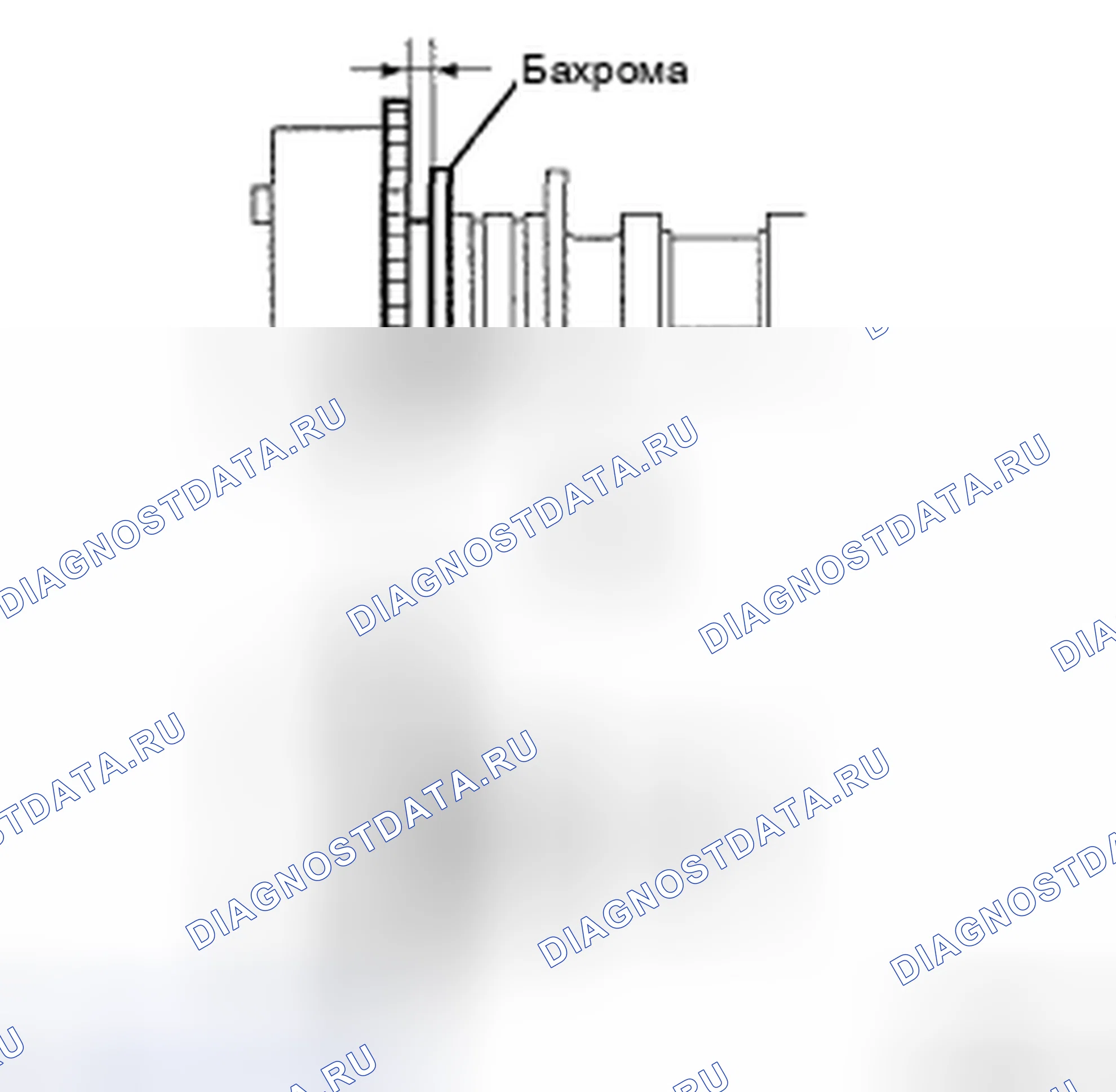 Рис. 11. Kia Soul II рестайлинг