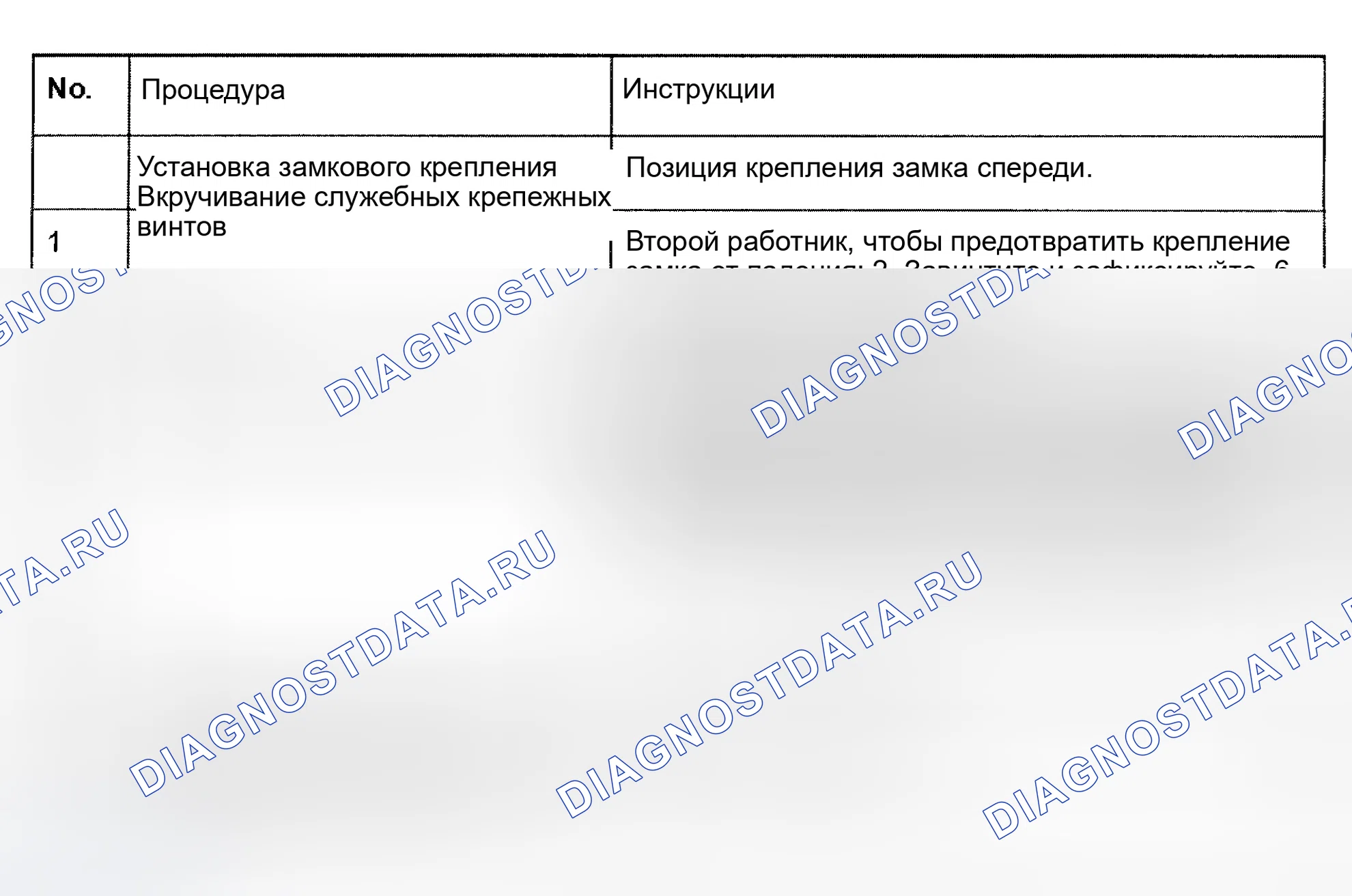 Рис. 19. Porsche Cayenne S I