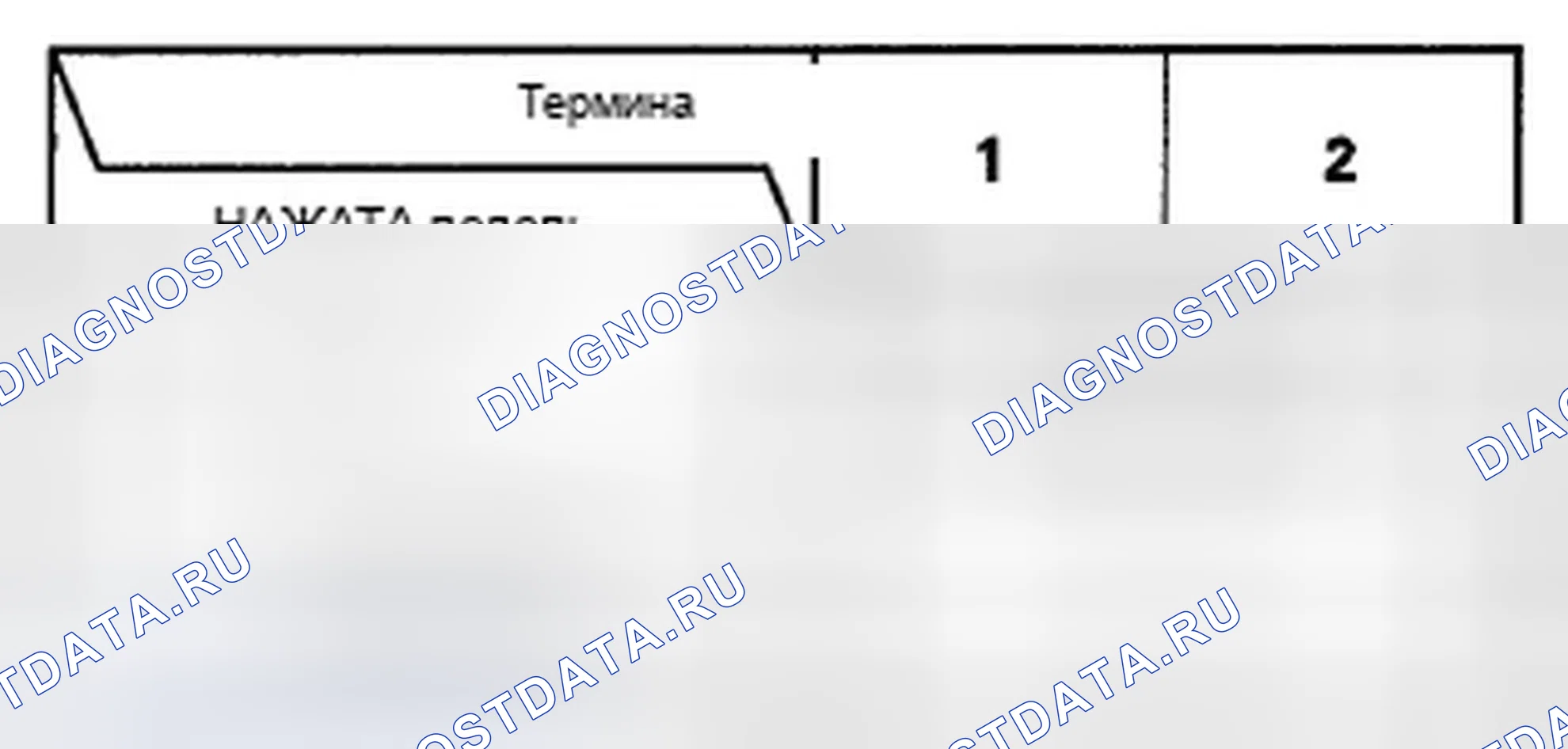 Рис. 34. Acura TSX II