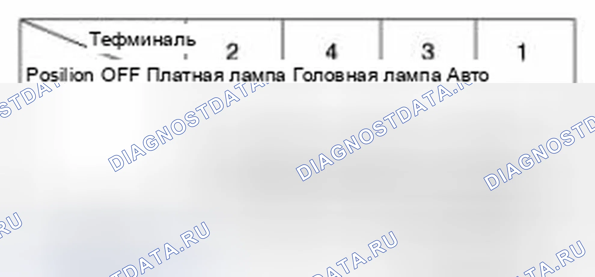 Рис. 9: Выключатель освещения (автоматическое освещение). Hyundai Tucson II