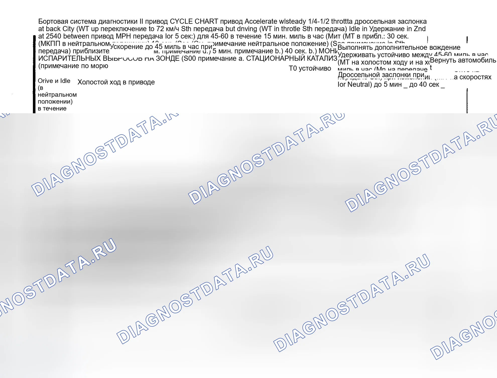 Рис. 1. Ford Explorer V