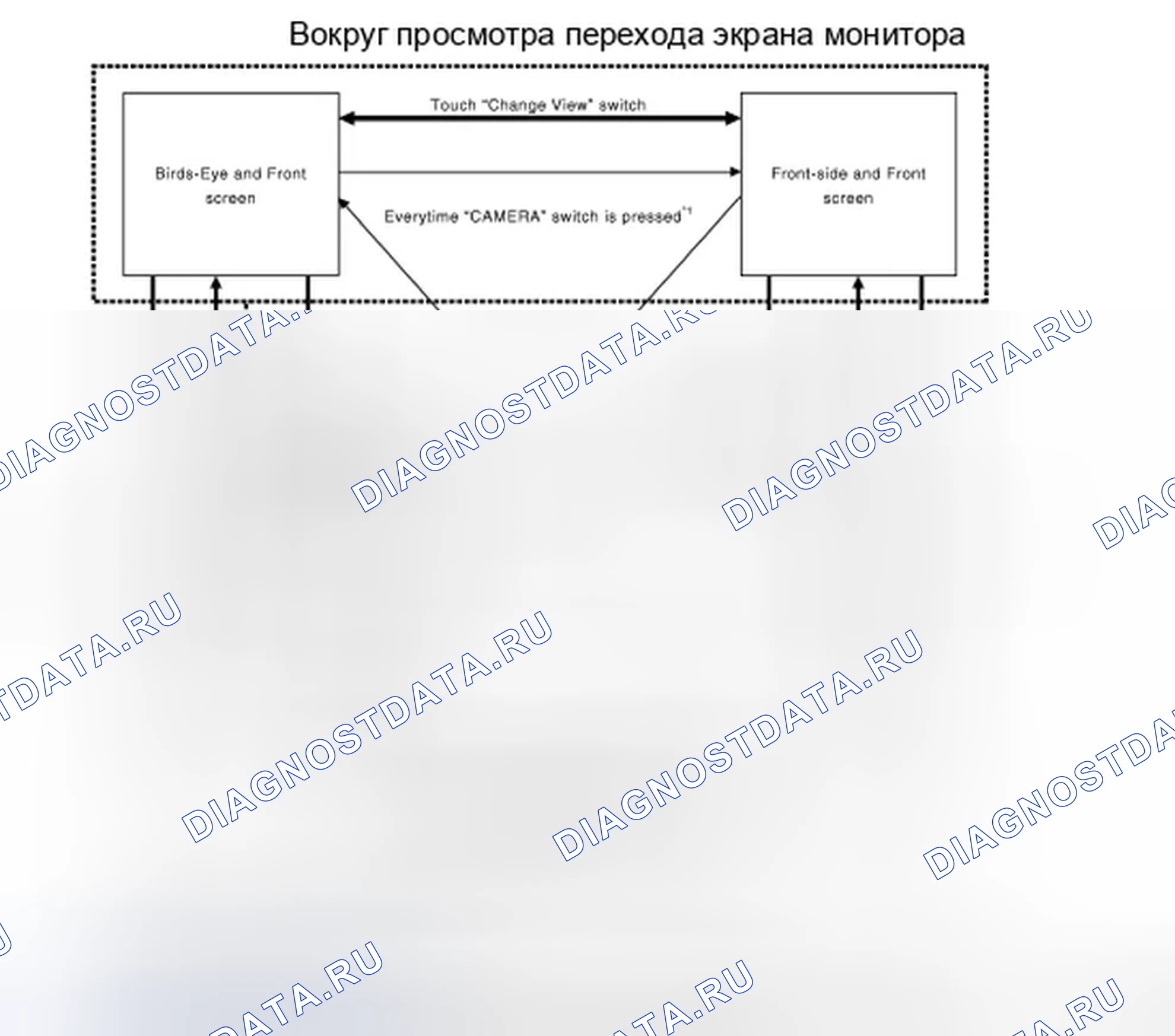 Рис. 198: ОПИСАНИЕ РАБОТЫ. Infiniti FX50 II