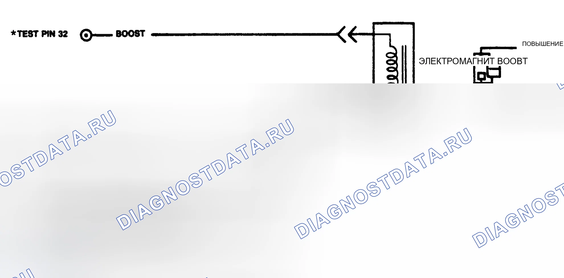 Рис. 93: Схема Turbo Boost. Ford Thunderbird IX