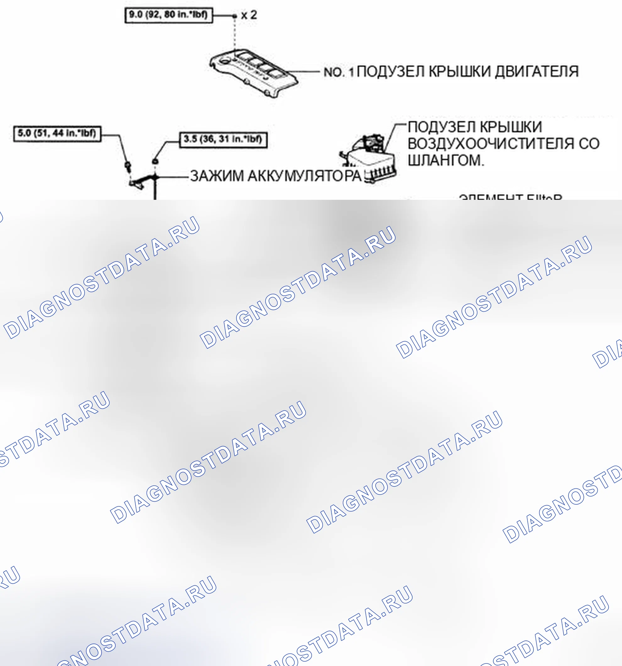 Рис. 4: КОМПОНЕНТЫ. Toyota Corolla X
