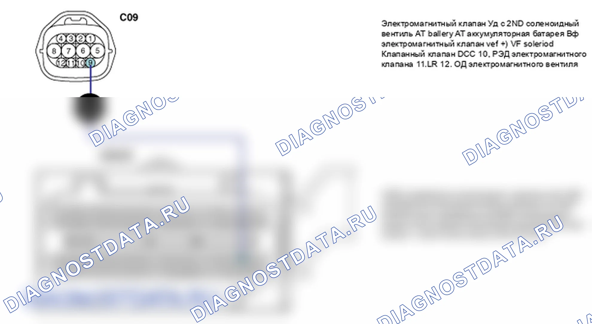 Контроль проводов — P0743. Hyundai Santa Fe CM