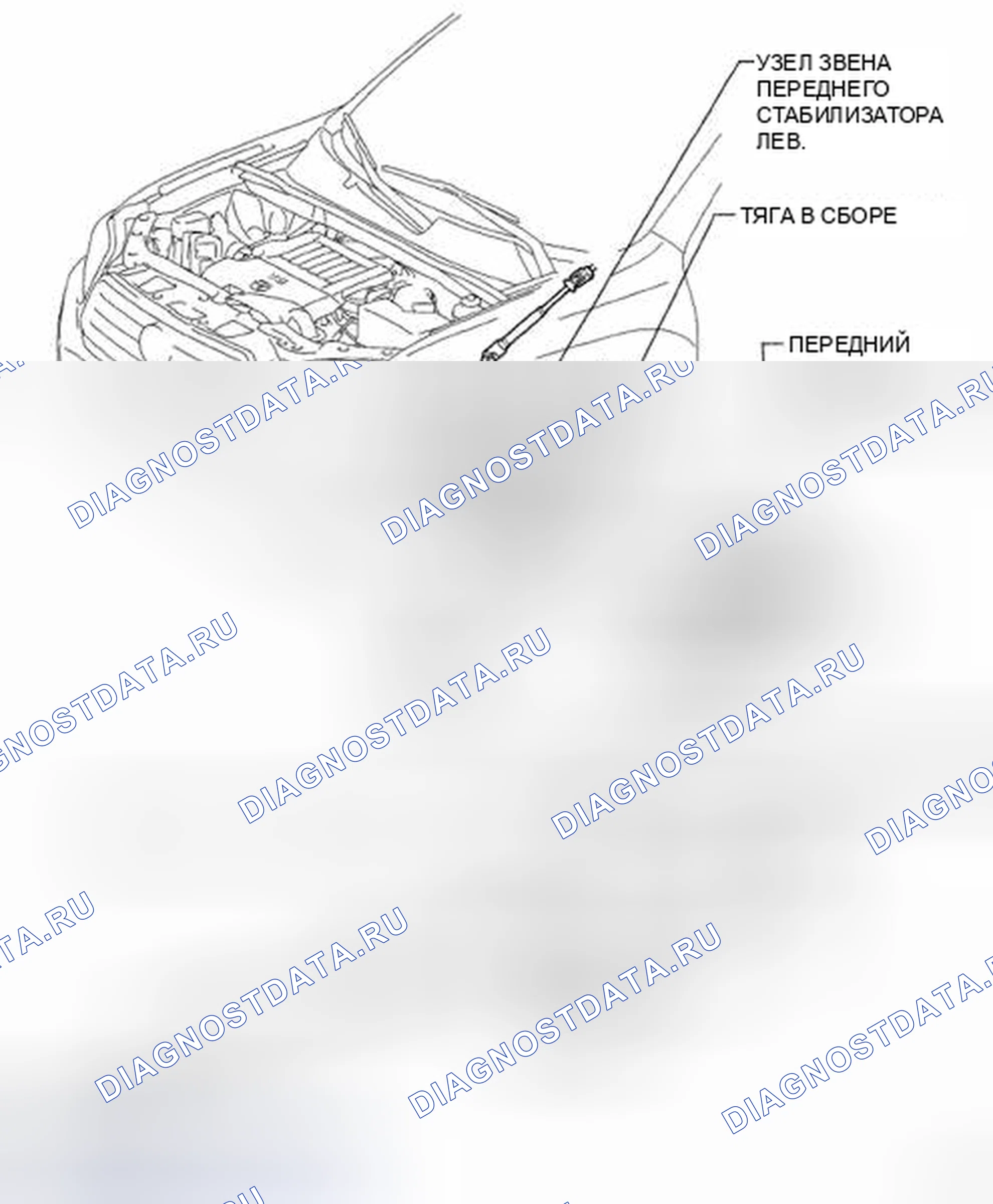 Рис. 10. Toyota Highlander II