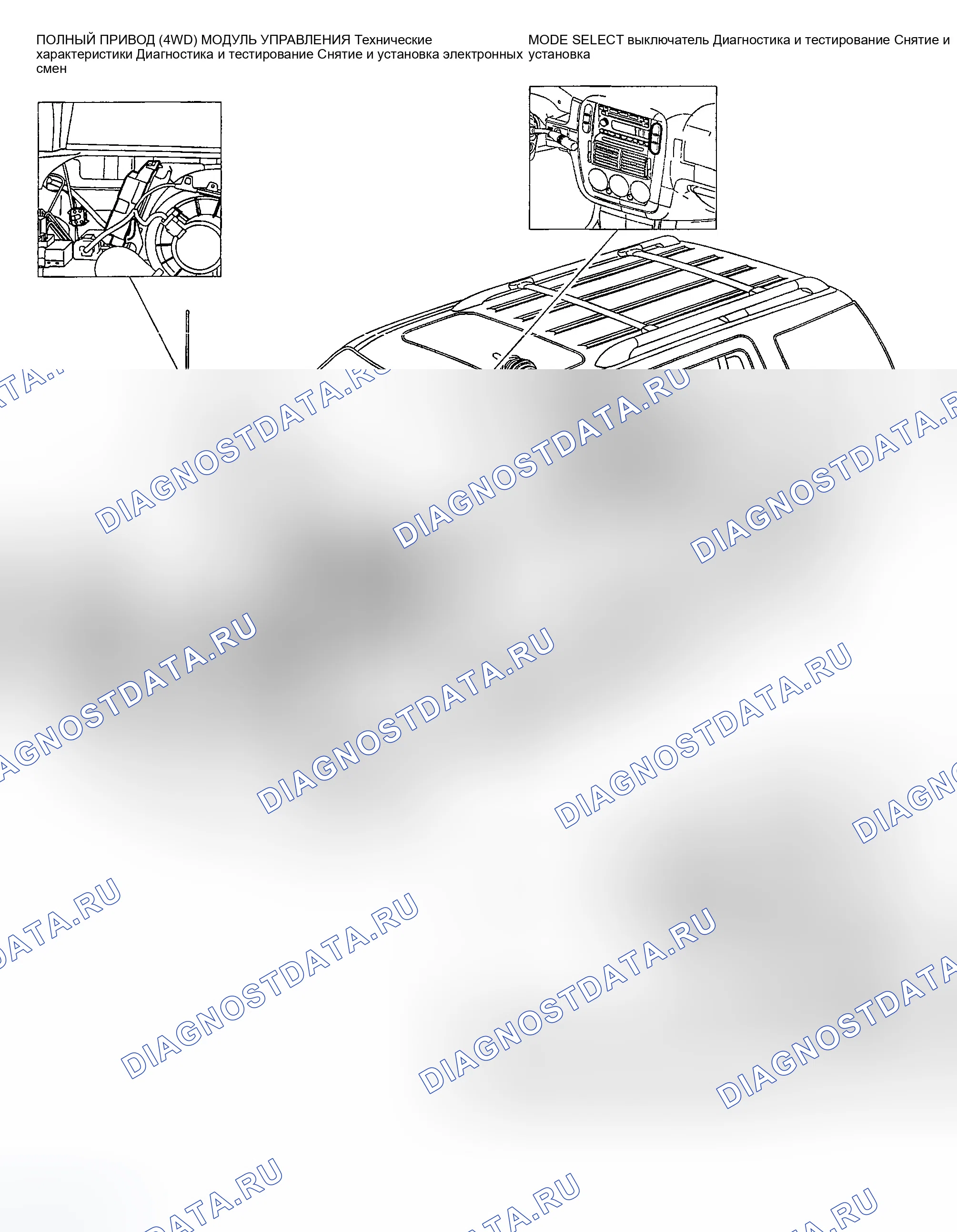 Рис. 3: ИНДЕКС РАСПОЛОЖЕНИЯ КОМПОНЕНТОВ СИСТЕМ С ПОЛНЫМ ПРИВОДОМ. Ford Explorer III