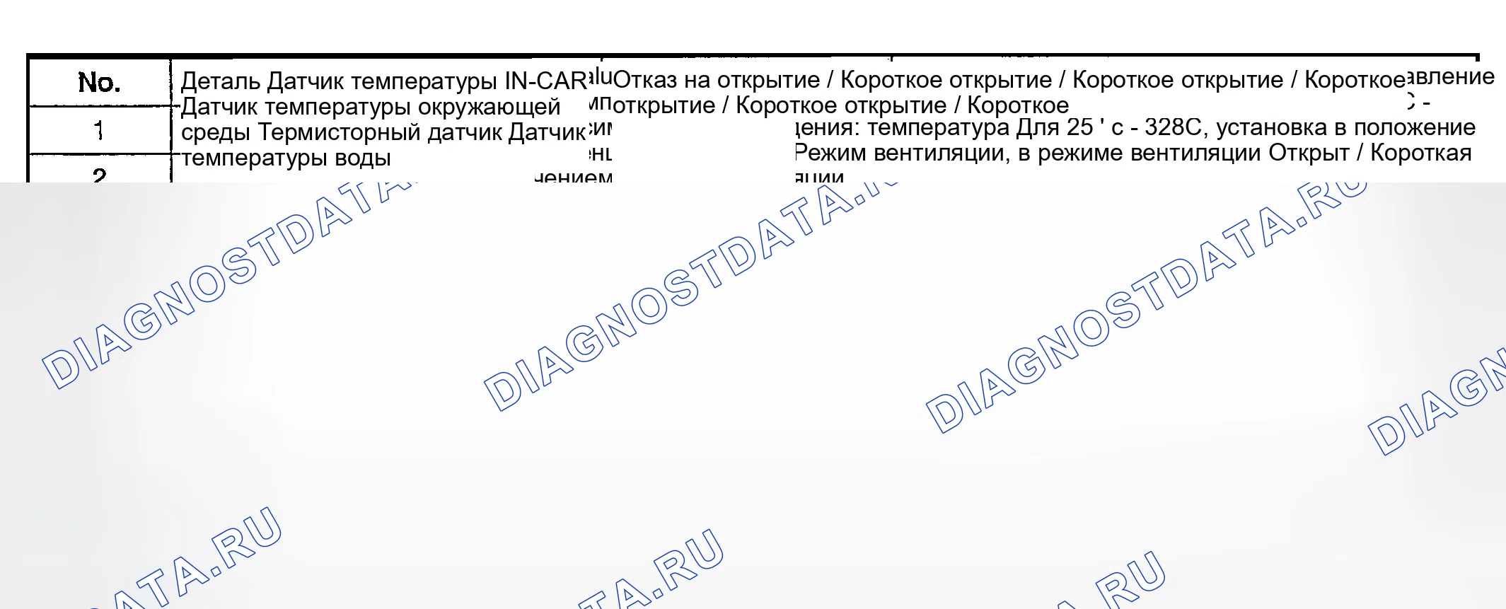 Рис. 11: ФУНКЦИЯ FAIL SAFE. Hyundai Tiburon II