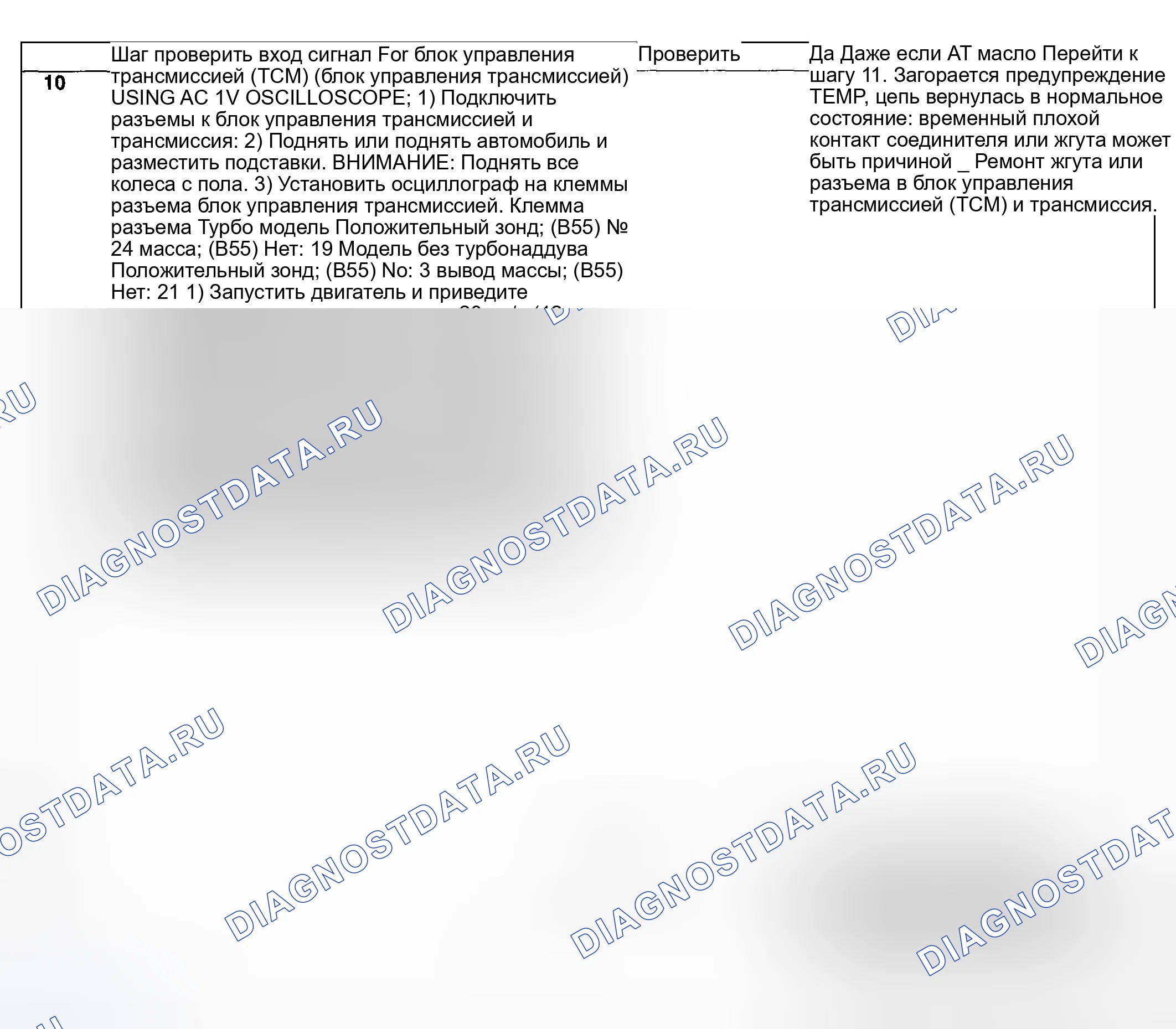 Рис. 671. Subaru Impreza GD/GC/GG рестайлинг