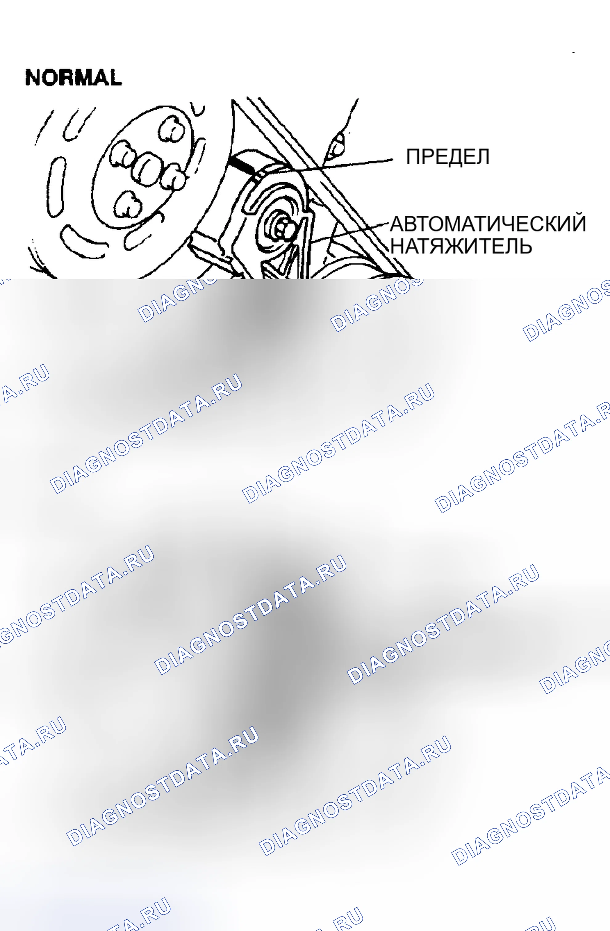 Рис. 1. Mazda MPV II рестайлинг
