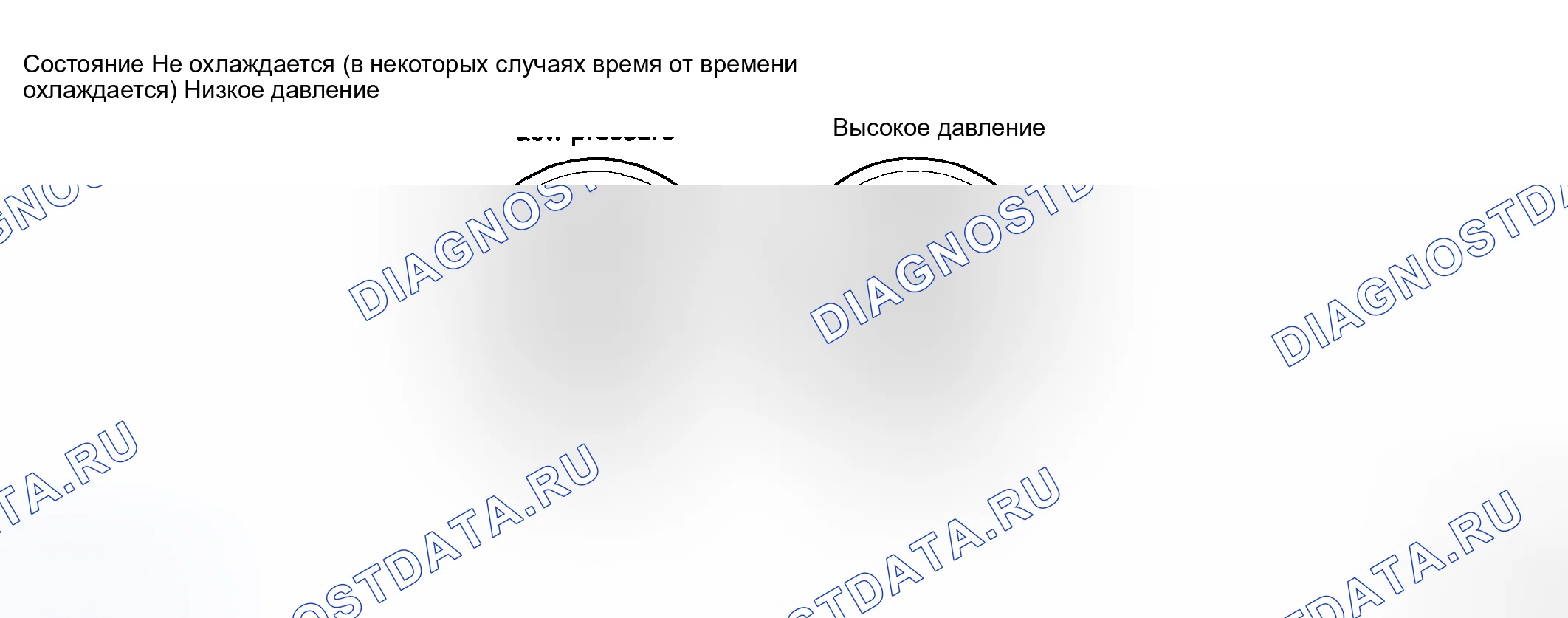 Рис. 70. Haval Chitu I