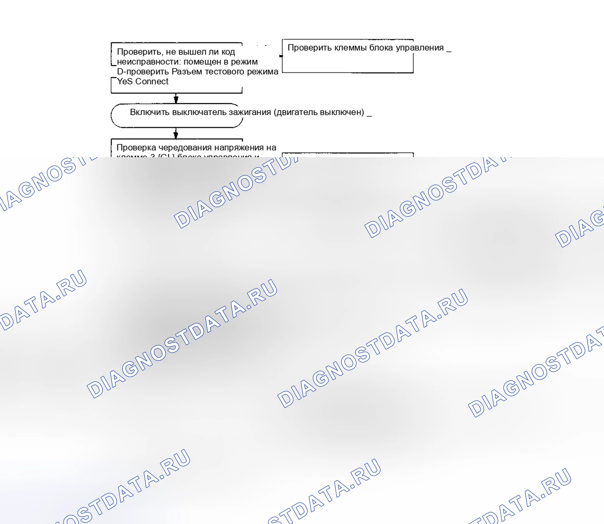 Рис. 138. Subaru XT I