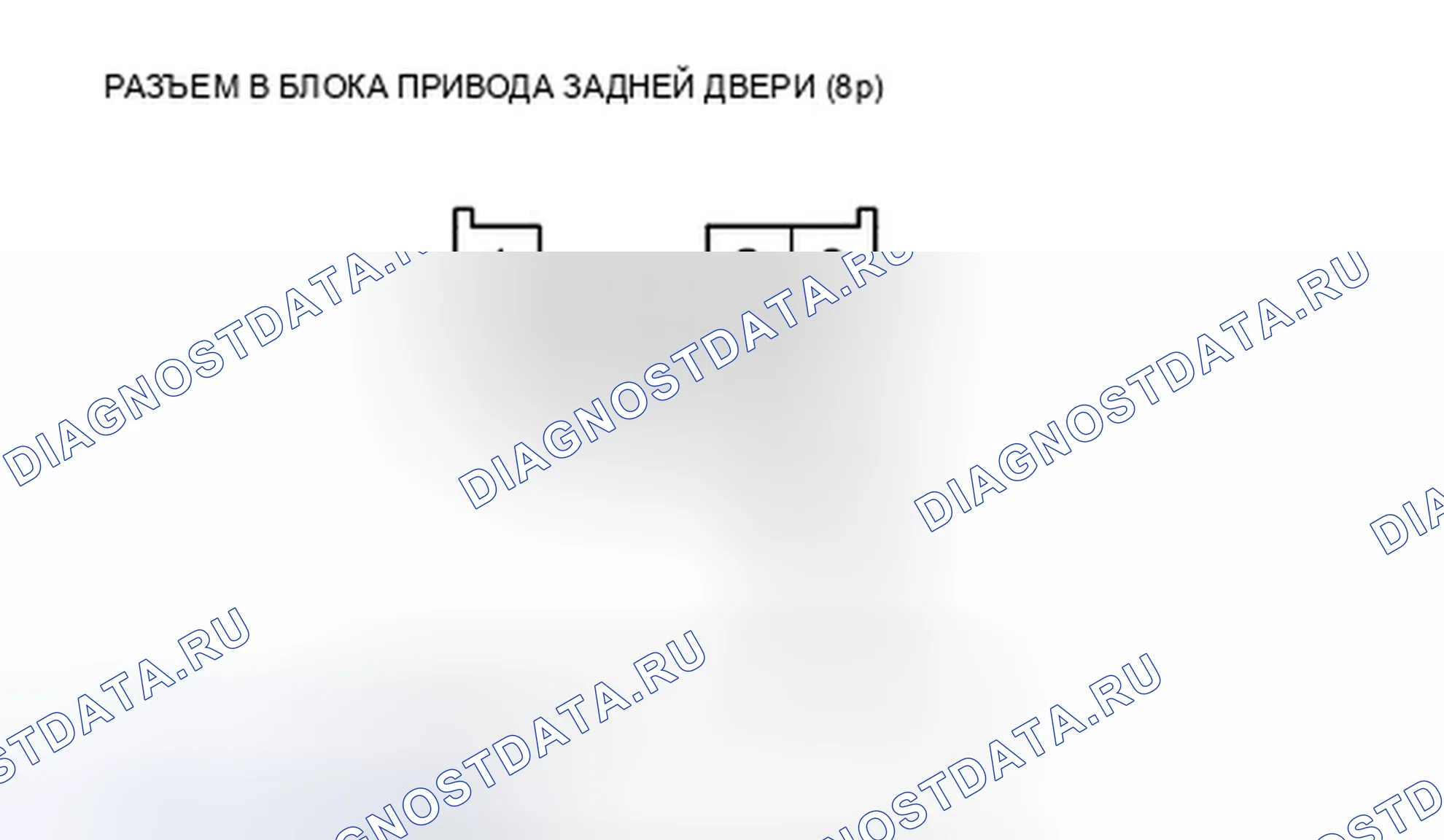 Рис. 372: Тест датчика задней двери с силовым приводом. Acura TSX II