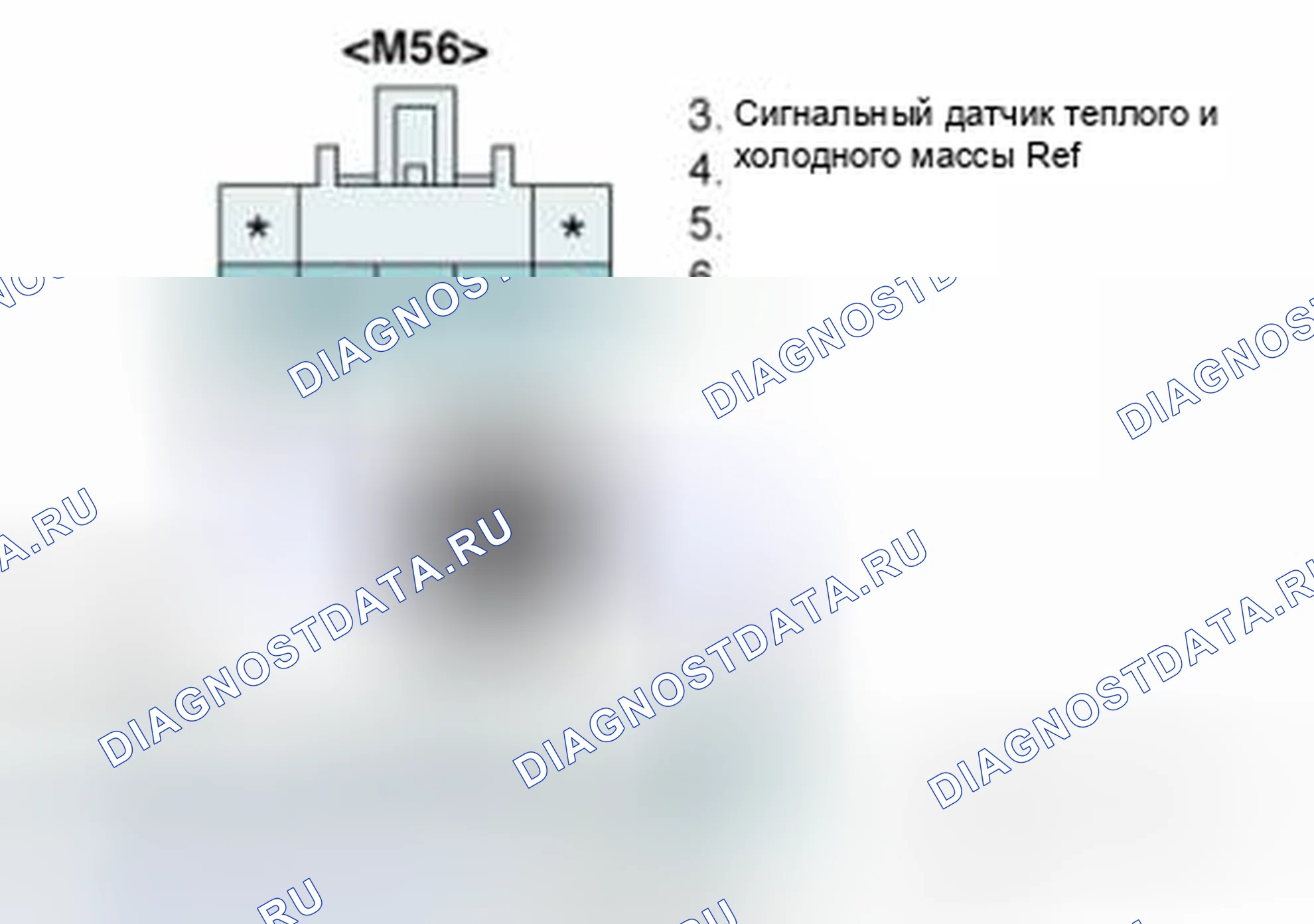 Рис. 72: Проверка цепи питания. Hyundai Santa Fe II рестайлинг