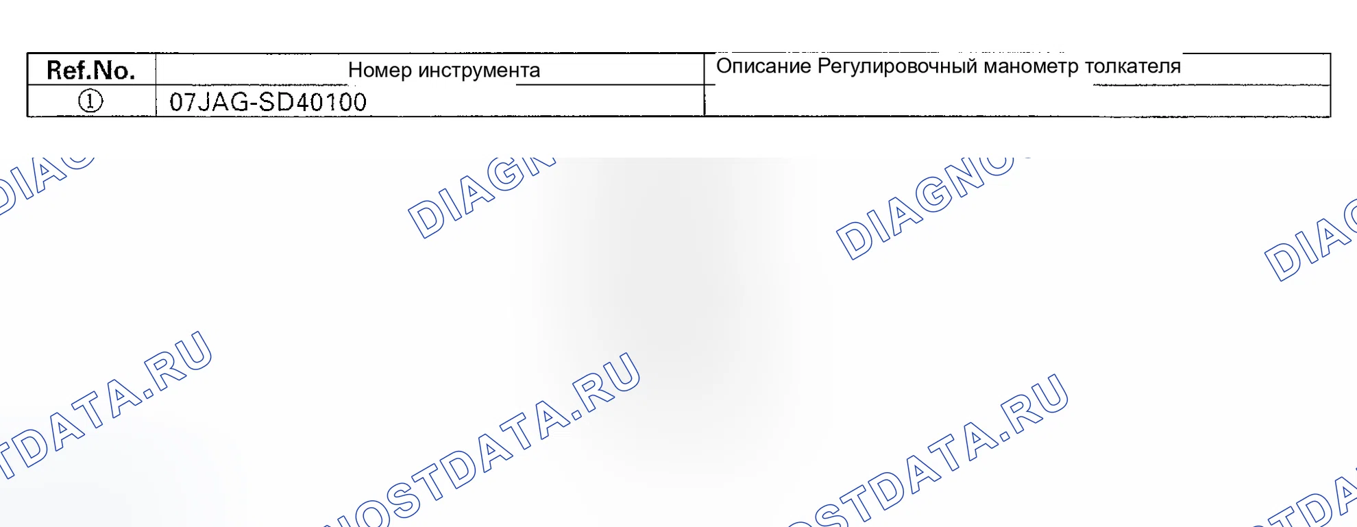 Рис. 1: СПЕЦИАЛЬНЫЕ ИНСТРУМЕНТЫ. Honda Insight ZE1