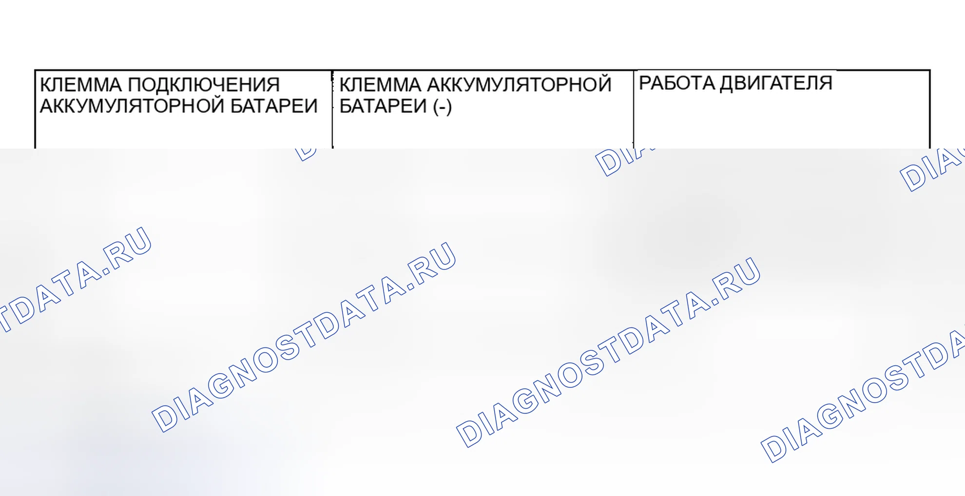 Рис. 95. Honda CR-X II