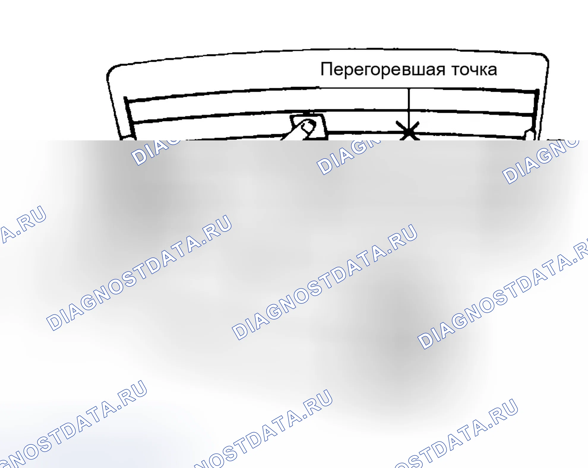 Рис. 5. Hyundai Accent II рестайлинг