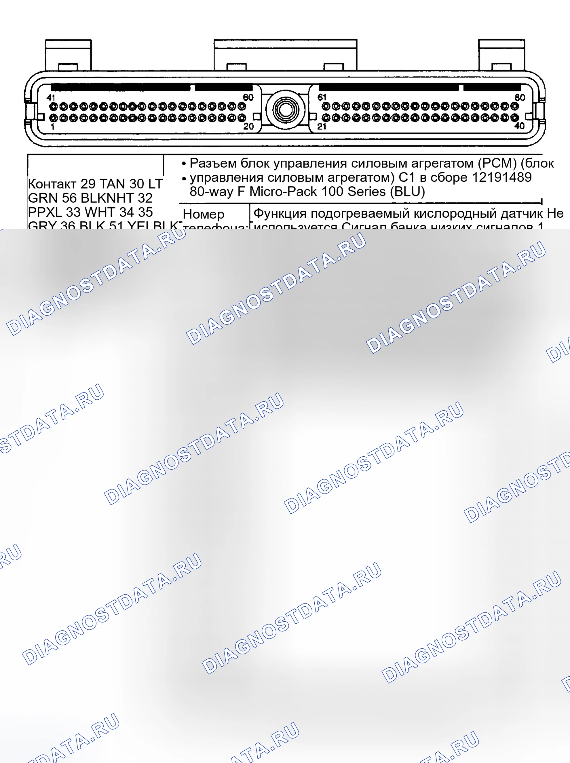 Рис. 27. GMC Savana H2500 