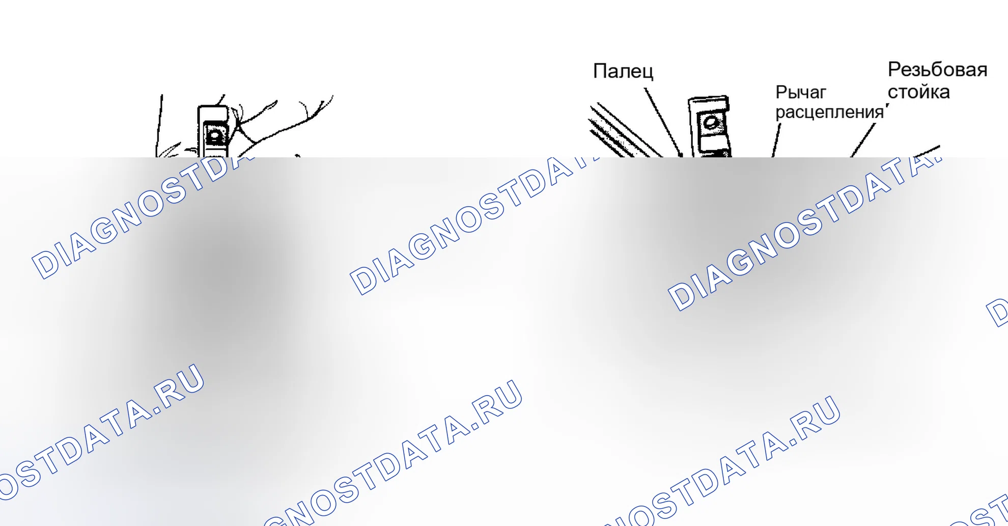 Рис. 4: Сборка. Jeep Wrangler I