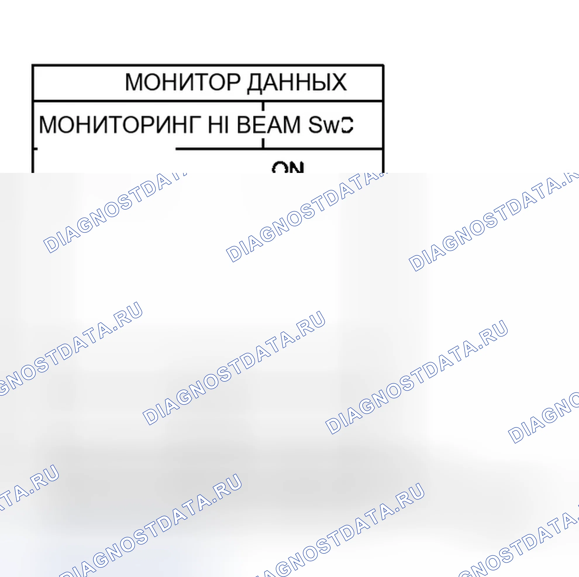 Рис. 38: Фара дальнего света не освещает (с обеих сторон). Infiniti M45 III