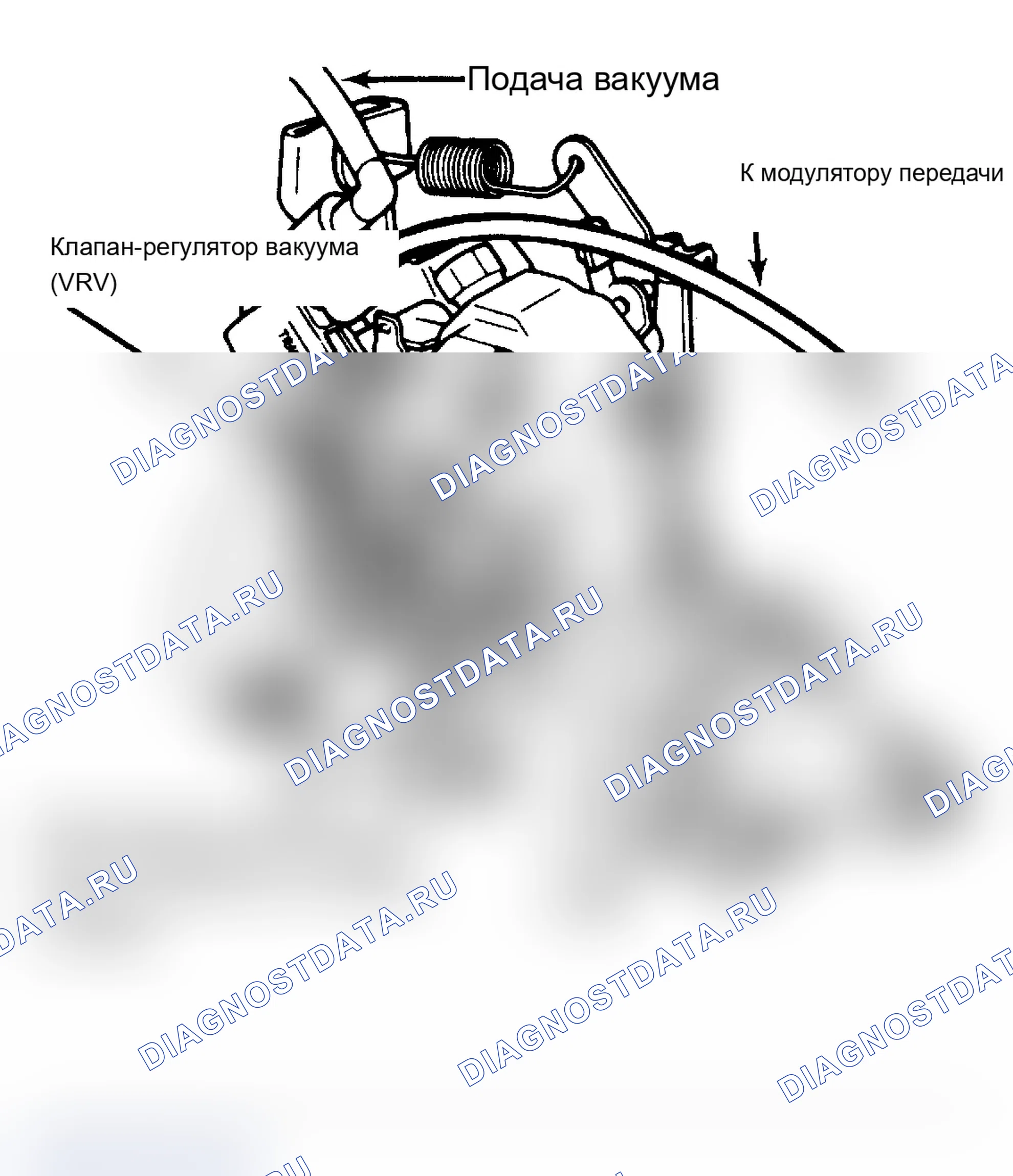 Рис. 21: 6.9L АКПП. Ford Cab & Chassis Ranger 