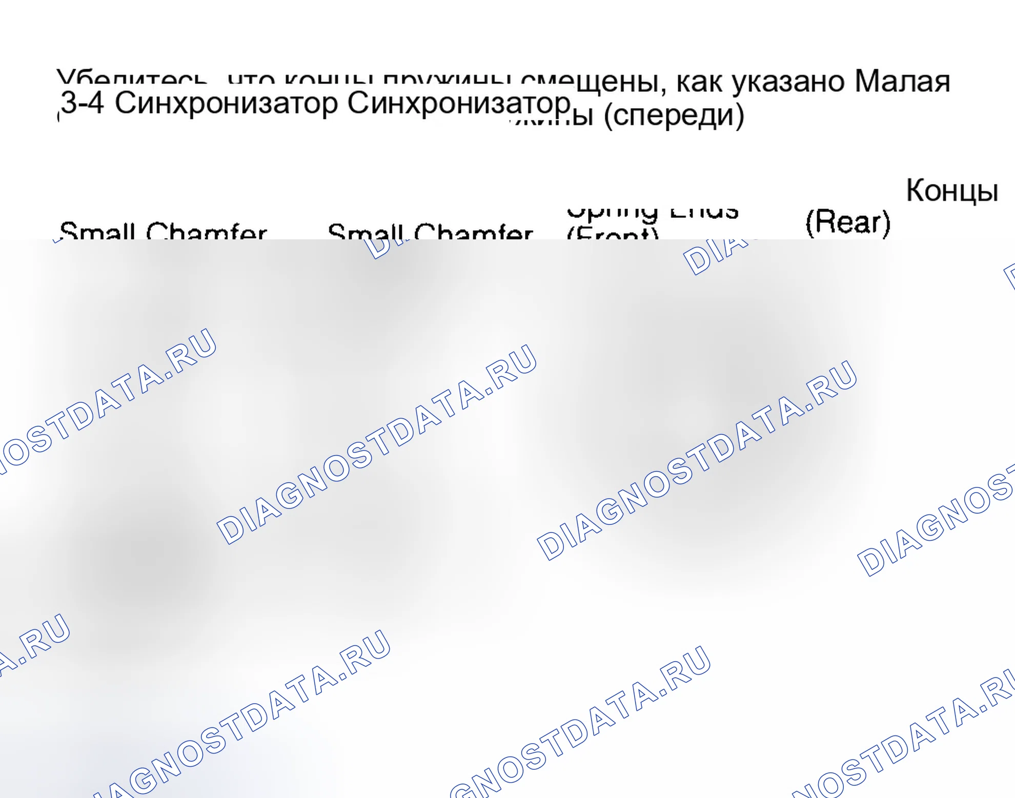 Рис. 1. Dodge Ram I