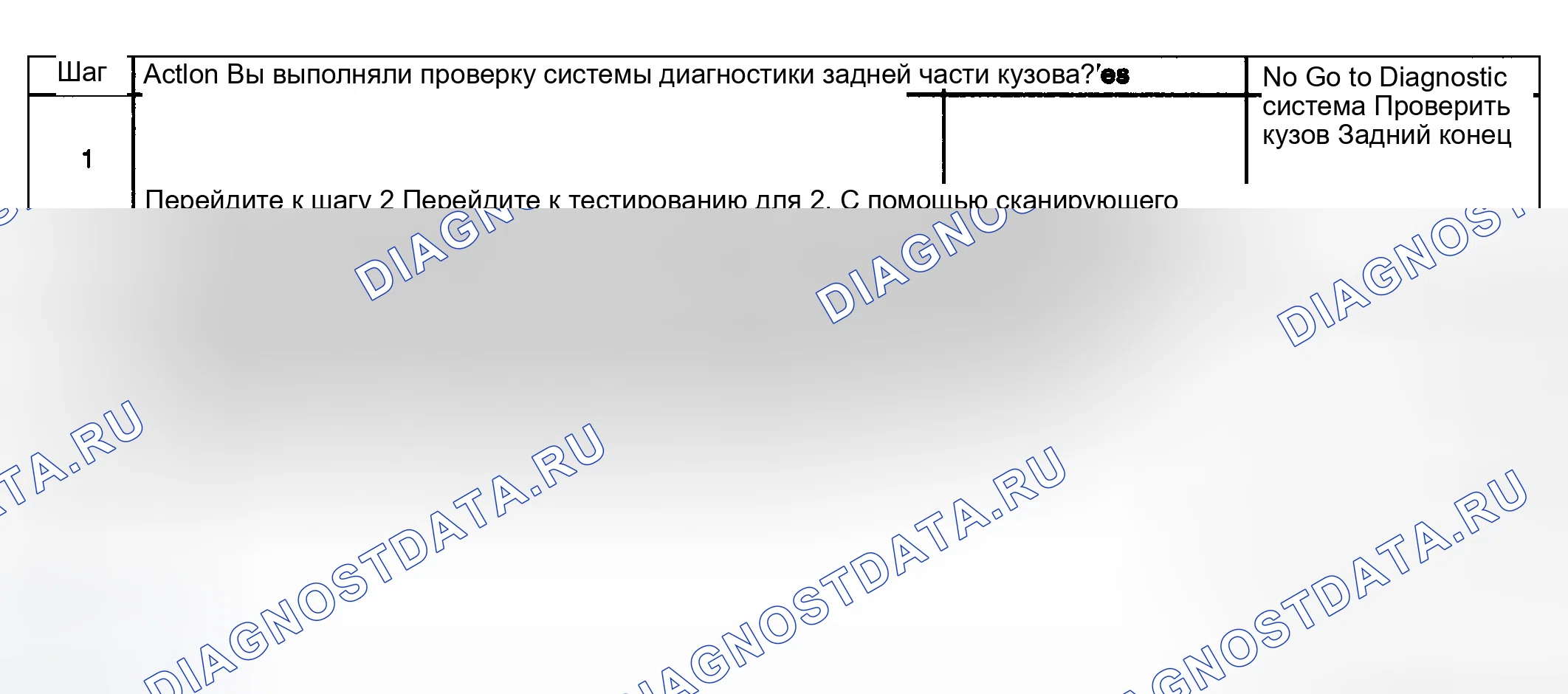 Рис. 126: Описание испытания. Kia Ceed CD